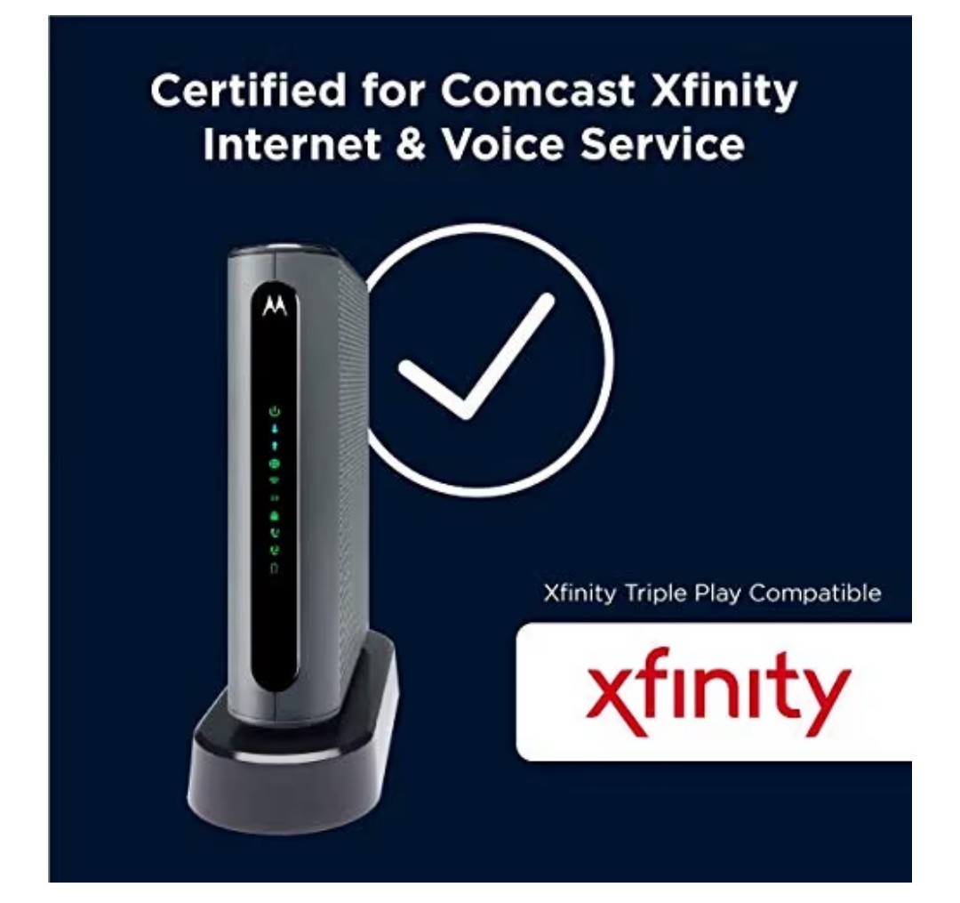Motorola MT7711 24X8 Cable Modem Dual Wi-Fi Gigabit AC1900 Router Refurbished