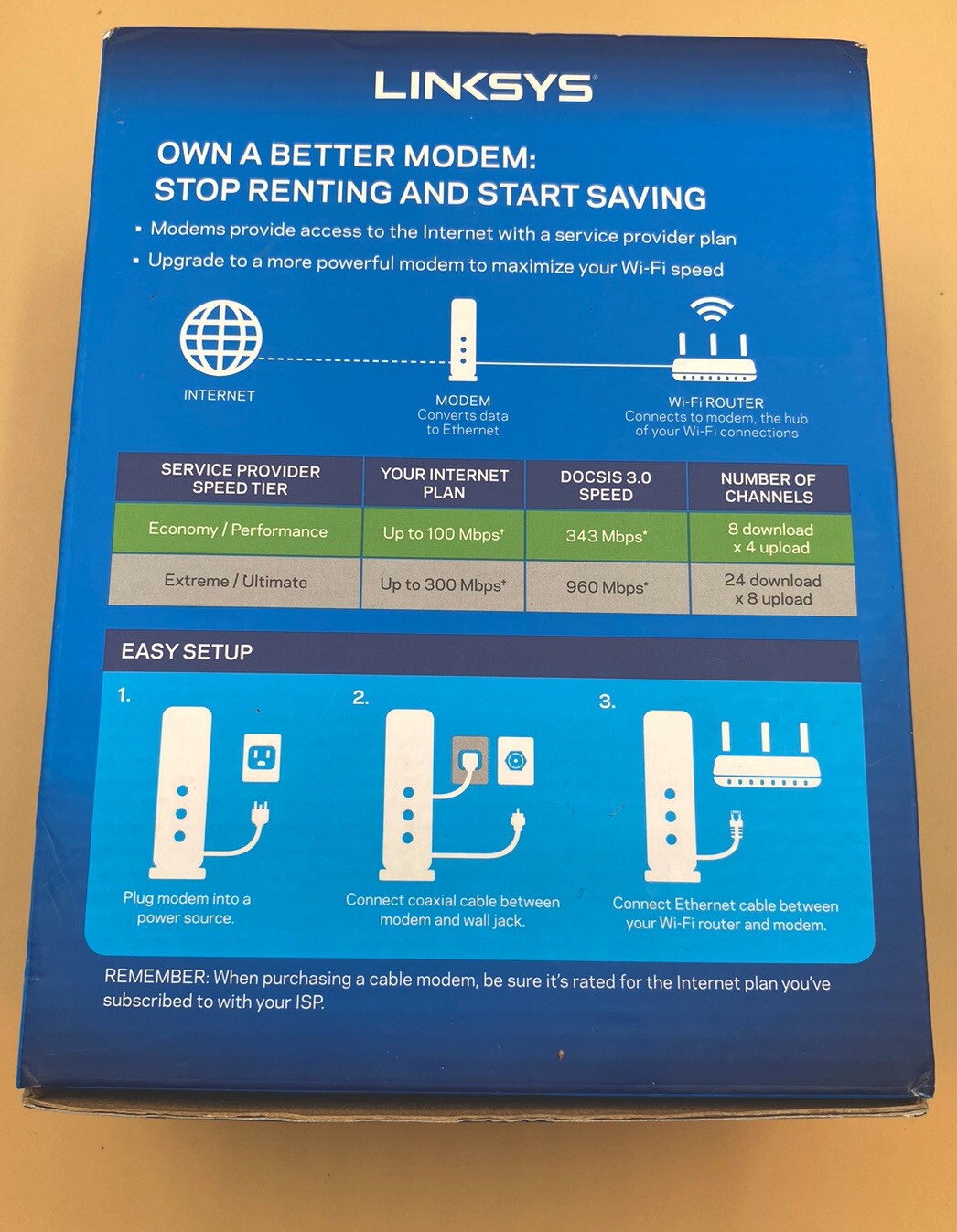 Linksys Model CM3008 Cable Modem DOCSIS 3.0 Bonded Channels Up To 343 Mbps