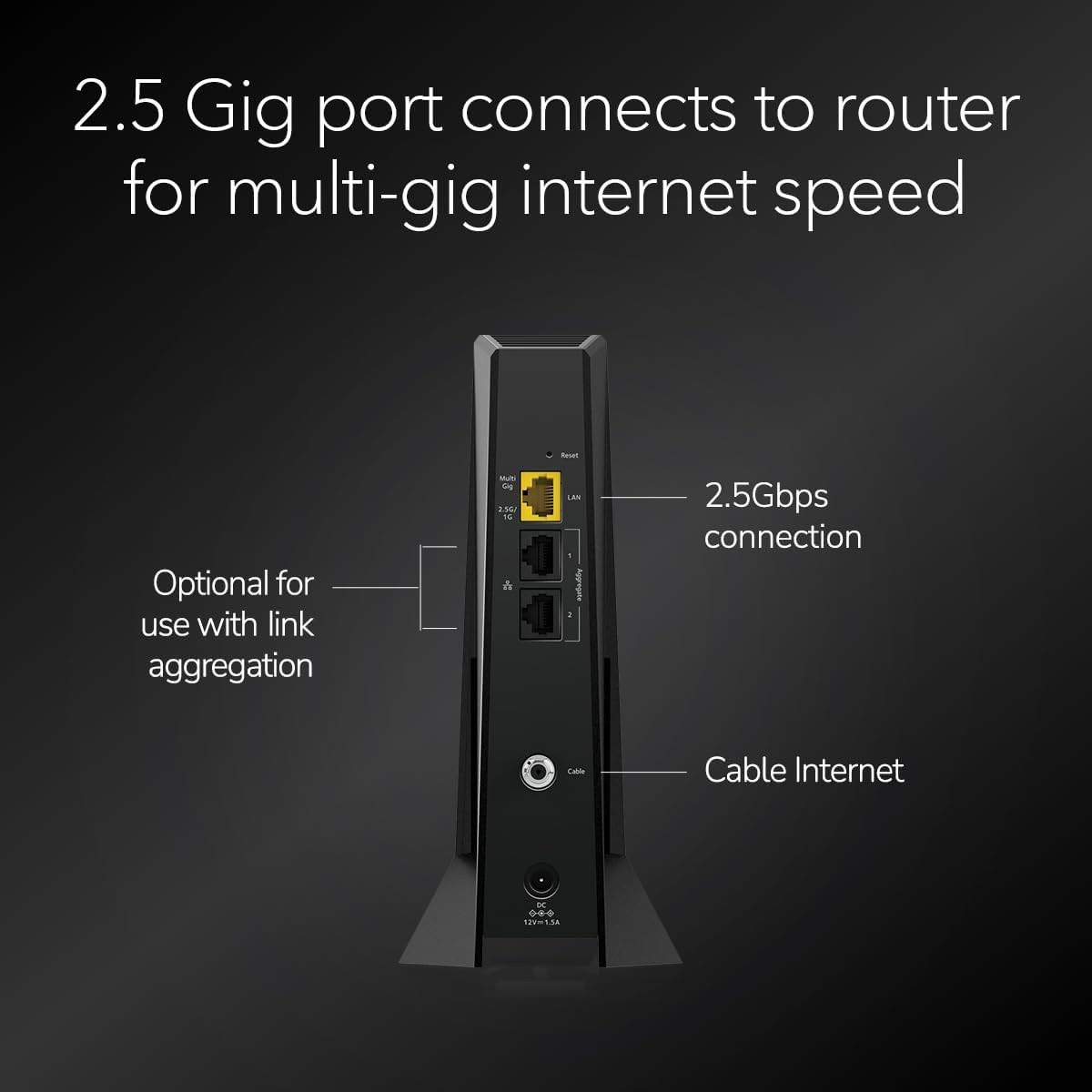 Nighthawk DOCSIS 3.1 Mid/High-Split Cable Modem (CM3000) – Approved for Today’S