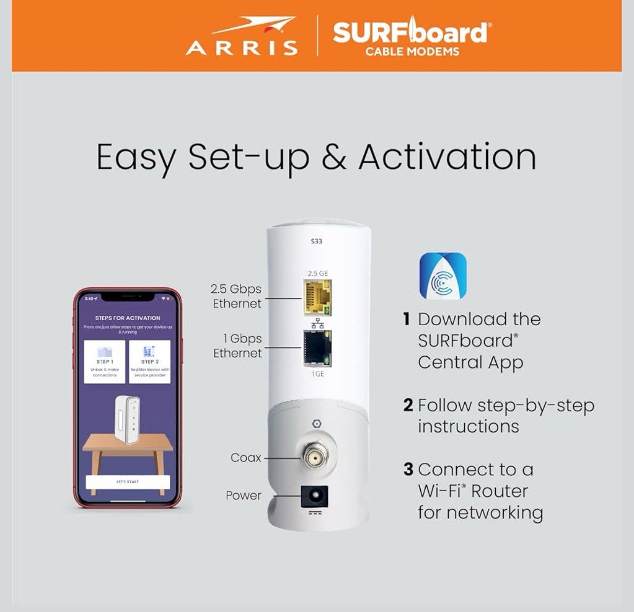 Arris S33 DOCSIS 3.1 Cable Modem 32×8 2.5Gbps Compatible With Cox Spectrum Xfini