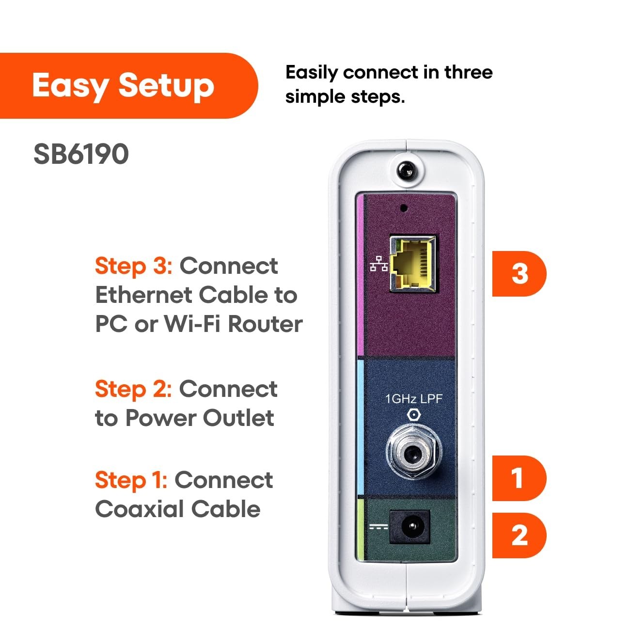 High-Speed DOCSIS 3.0 Cable Modem, 32×8, 1 Gbps Port, 800 Mbps Max Speed, 2-Year