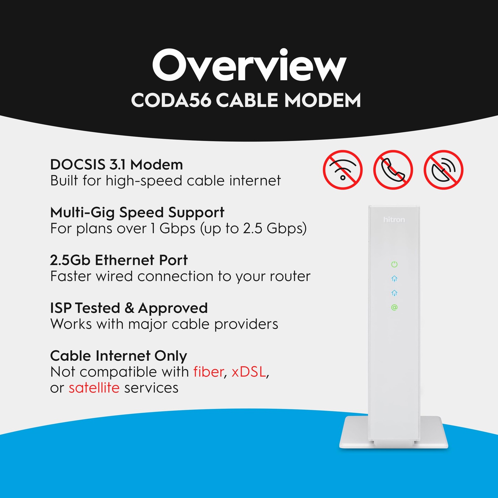 CODA56 DOCSIS 3.1 Cable Modem ONLY (NOT Fiber) | 2.5 Gbps | NO WiFi/Voice/Rou…