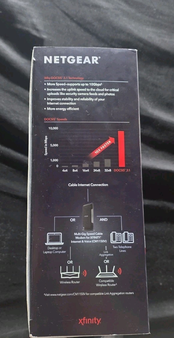 NETGEAR CM1150V Nighthawk Multi-Gig Speed Cable Modem for XFINITY Voice