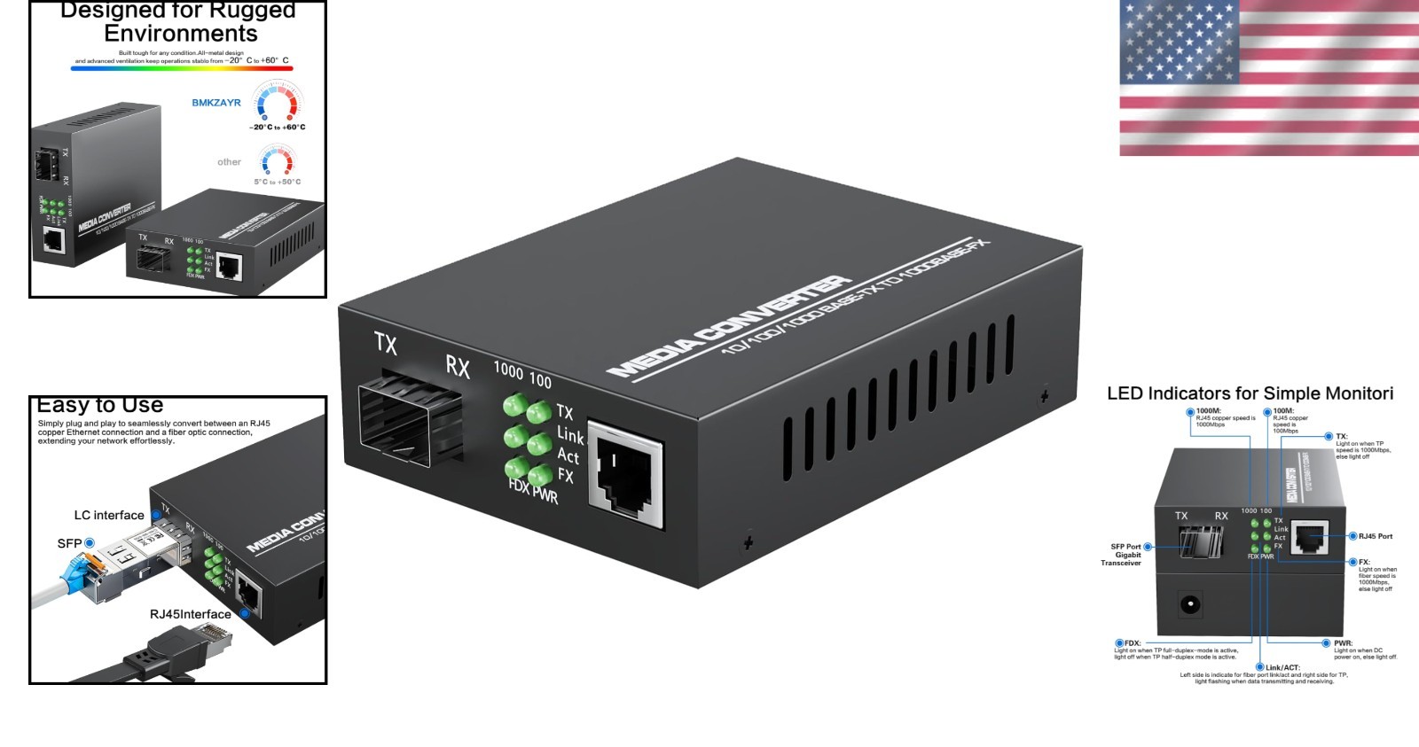Plug and Play 1.25G Fiber to Ethernet Converter – Long Range with Metal Casing