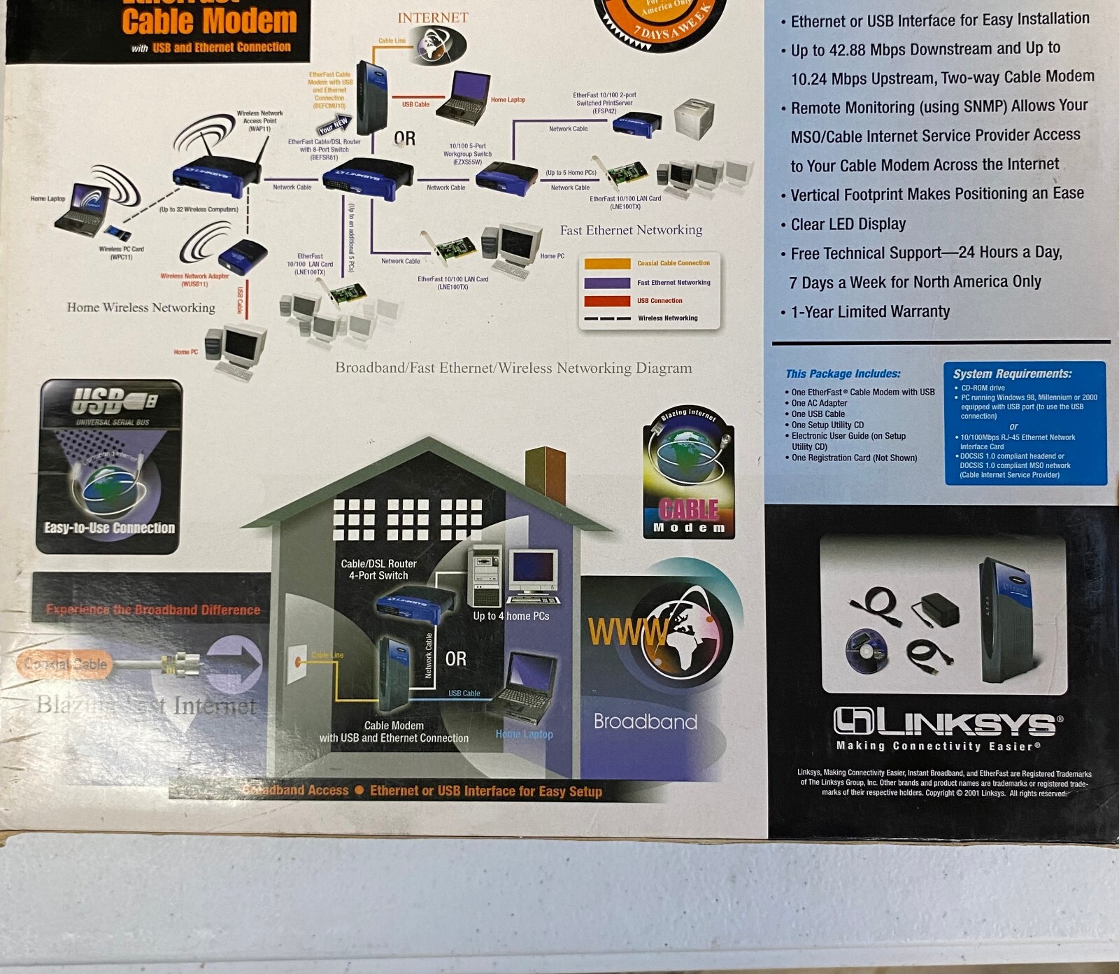 Linksys EtherFast Cable Modem befcmu10