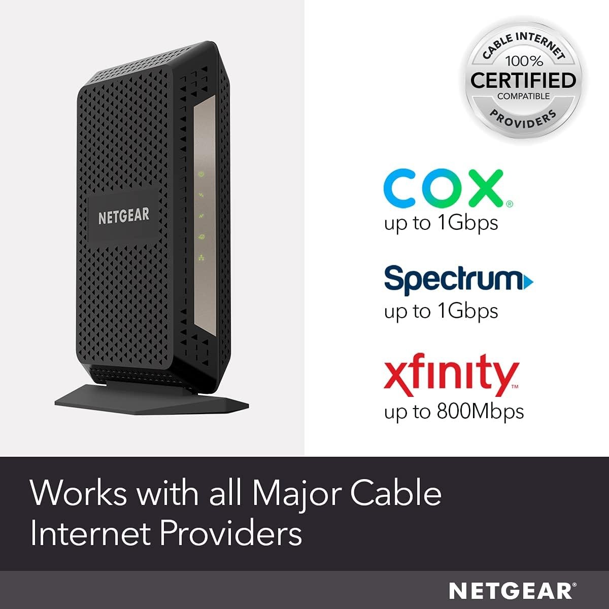 NETGEAR CM1000-100NAR DOCSIS 3.1 Cable Modem – Refurbished