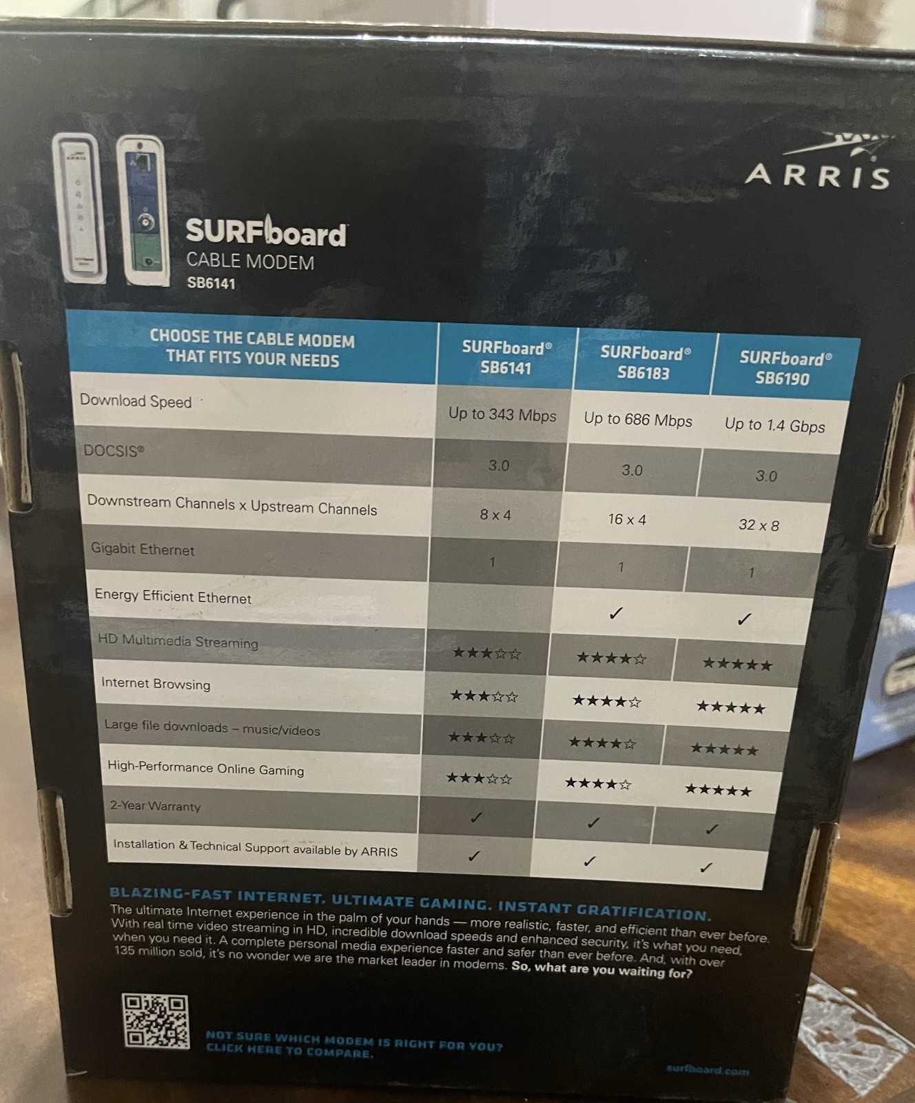 ARRIS Surfboard DOCSIS 3.1 Cable Modem – T25