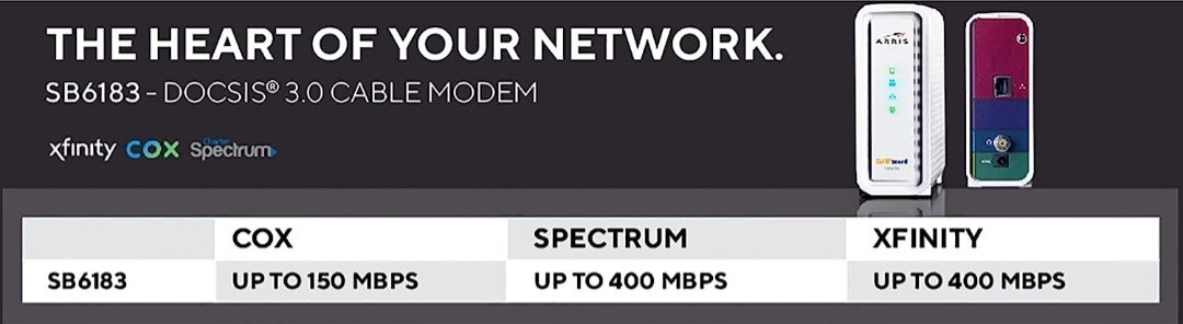 Arris SURFboard SB6183 DOCSIS 30 Cable Modem