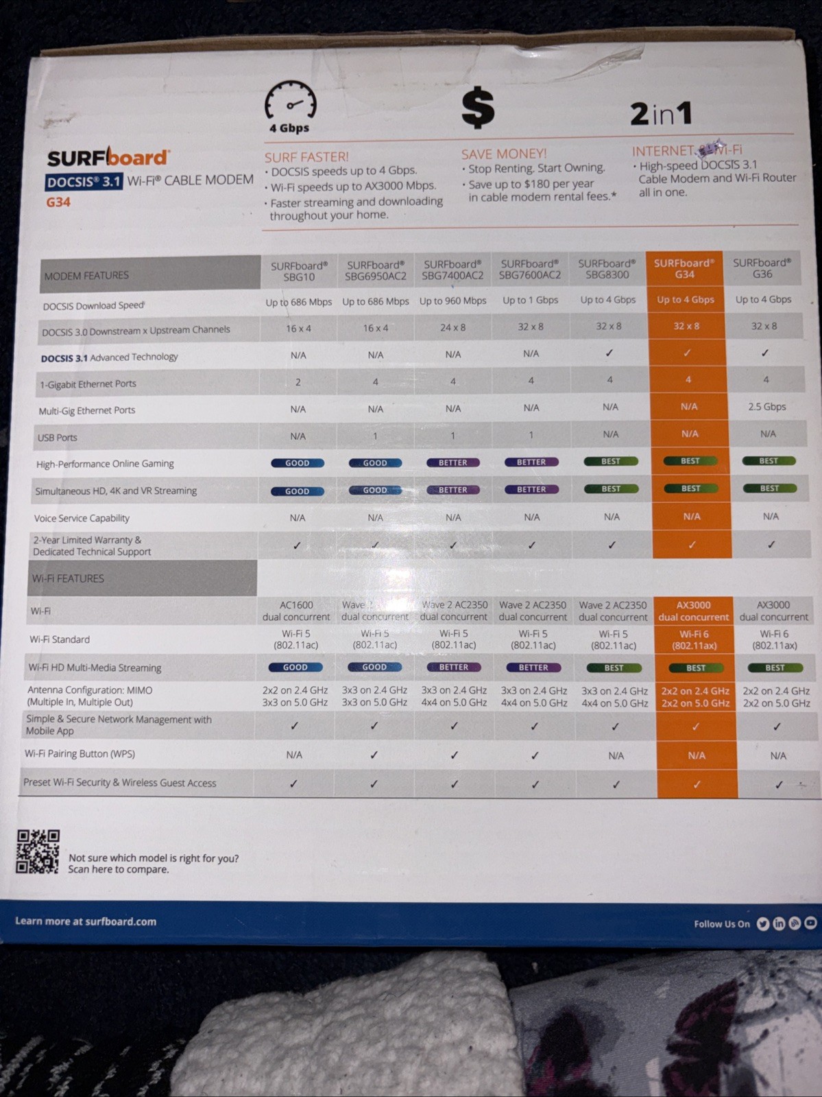 ARRIS G34 AX3000 WiFi 2.4GHz Surfboard Cable Modem, 4 Gbps, 4 Ports