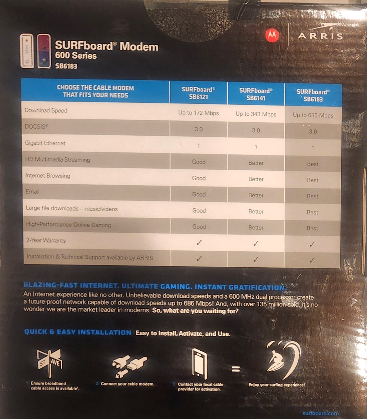 ARRIS SB6183 Surfboard 16×4 DOCSIS 3.0 Cable Modem US Cable CO Compatible