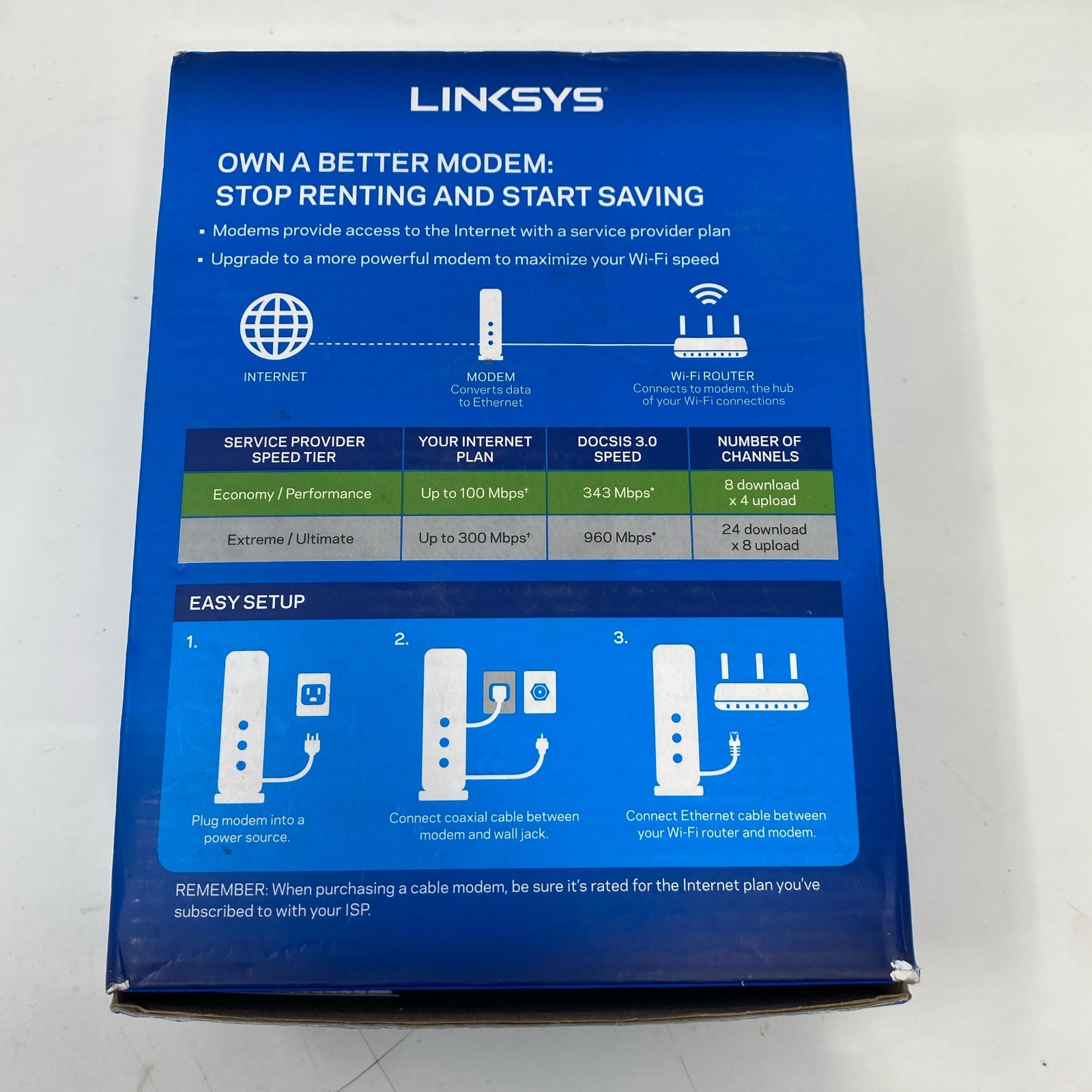 Linksys CM3008 DOCSIS 3.0 8×4 Cable Modem – Black