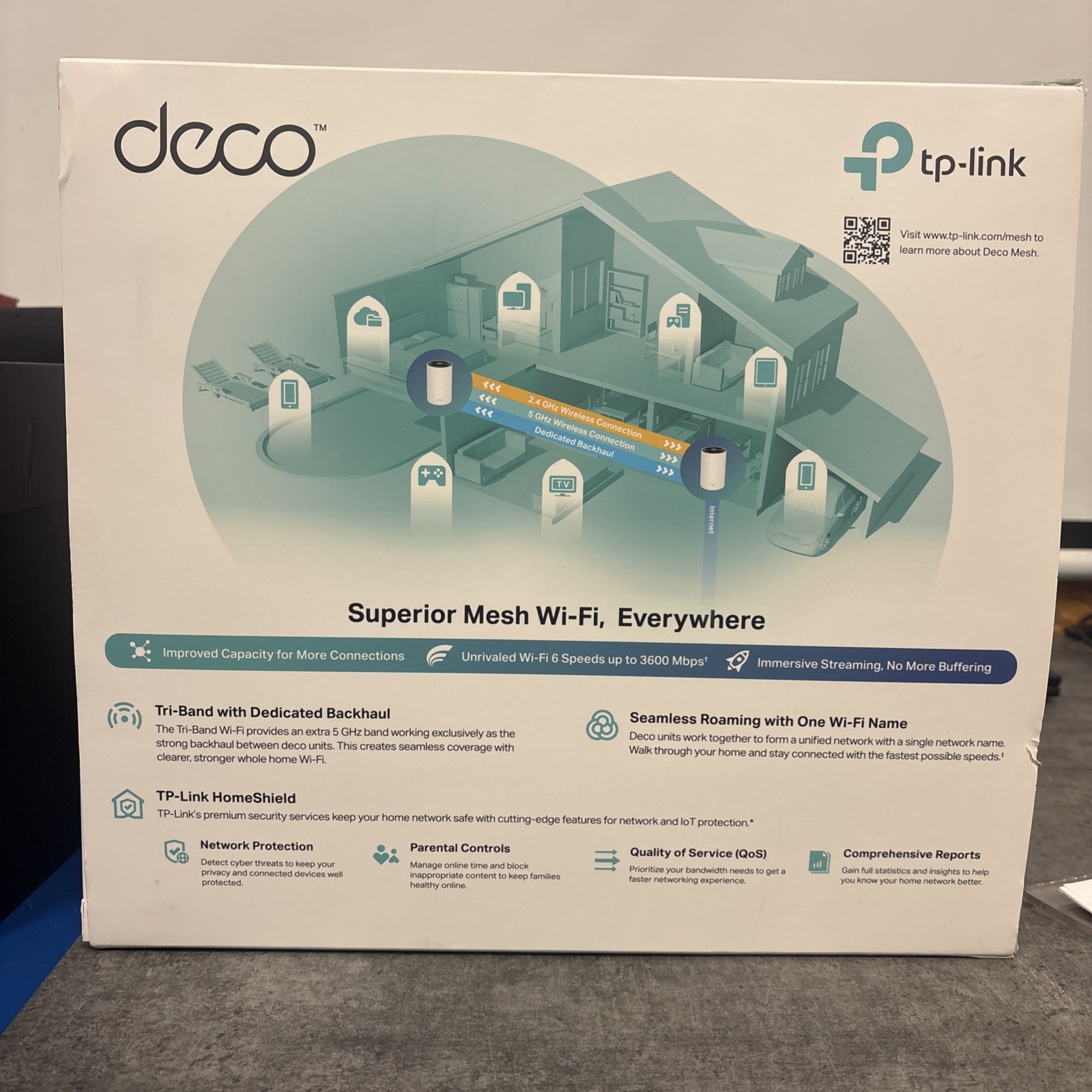 2 TP-Link Deco X68 Tri Band WiFi 6 DECO X68 AX3600 Whole Home Mesh WiFi System