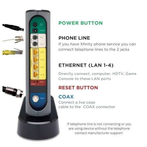 SILVER – MOTOROLA CABLE MODEM WIFI ROUTER 2 PHONE PORTS COMBO WIFI 5 DOCSIS 3.0