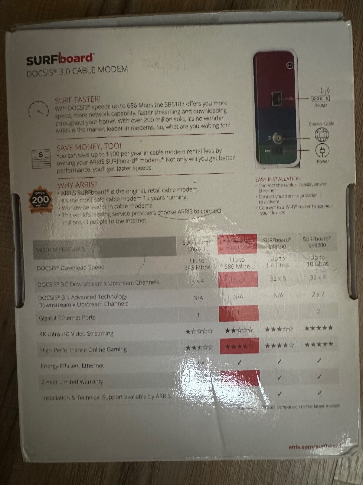 ARRIS SB6183 686 Mbps Cable Modem, White – 59243200300