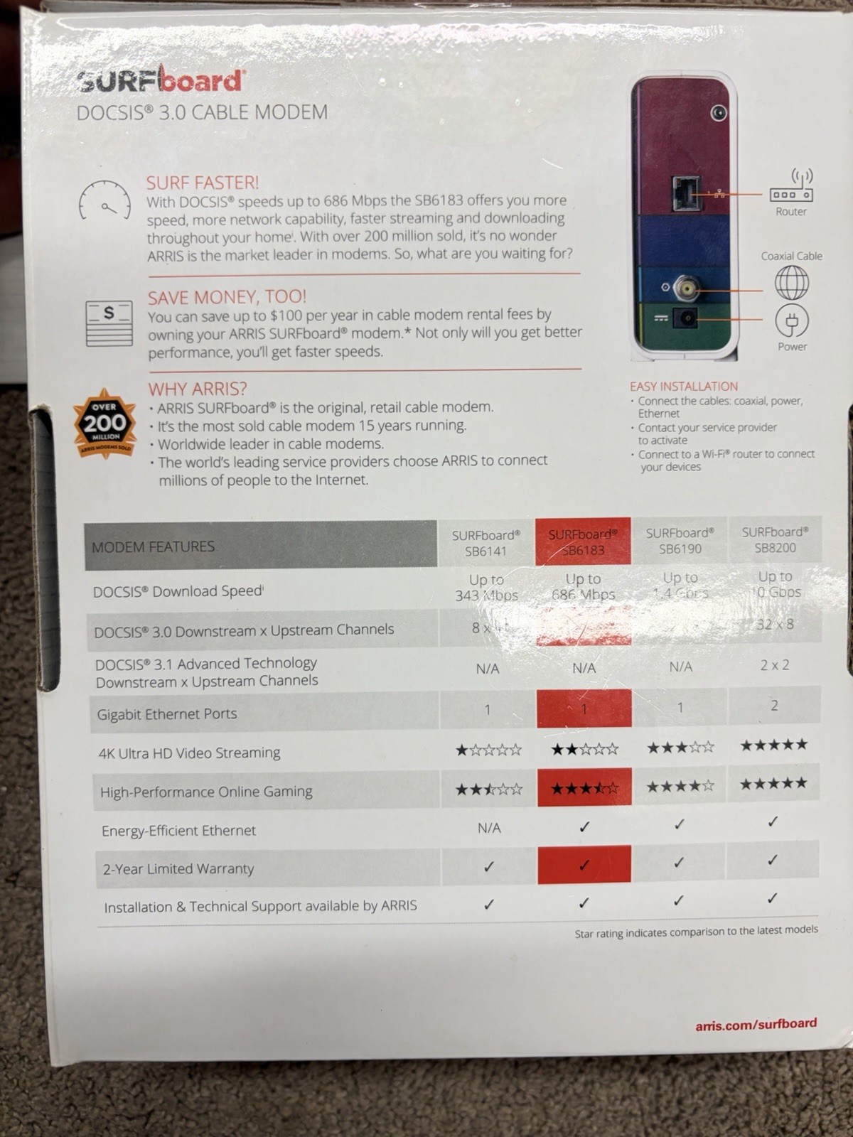 ARRIS SURFboard SB6183 DOCSIS 3.0 Cable Modem 686 Mbps Comcast Spectrum Cox
