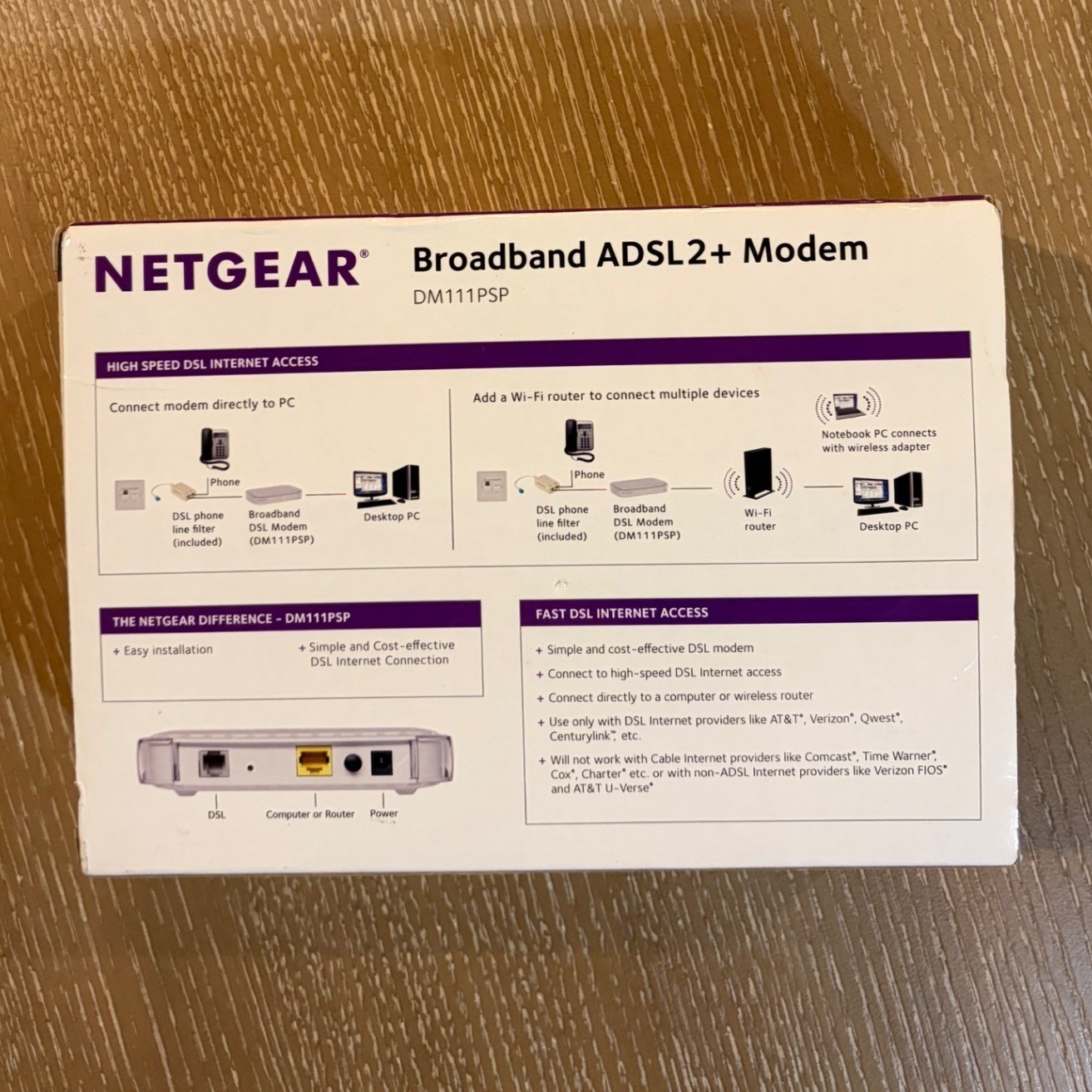 Netgear DM111PSP Broadband ADSL2+ Modem White High Speed DSL Internet