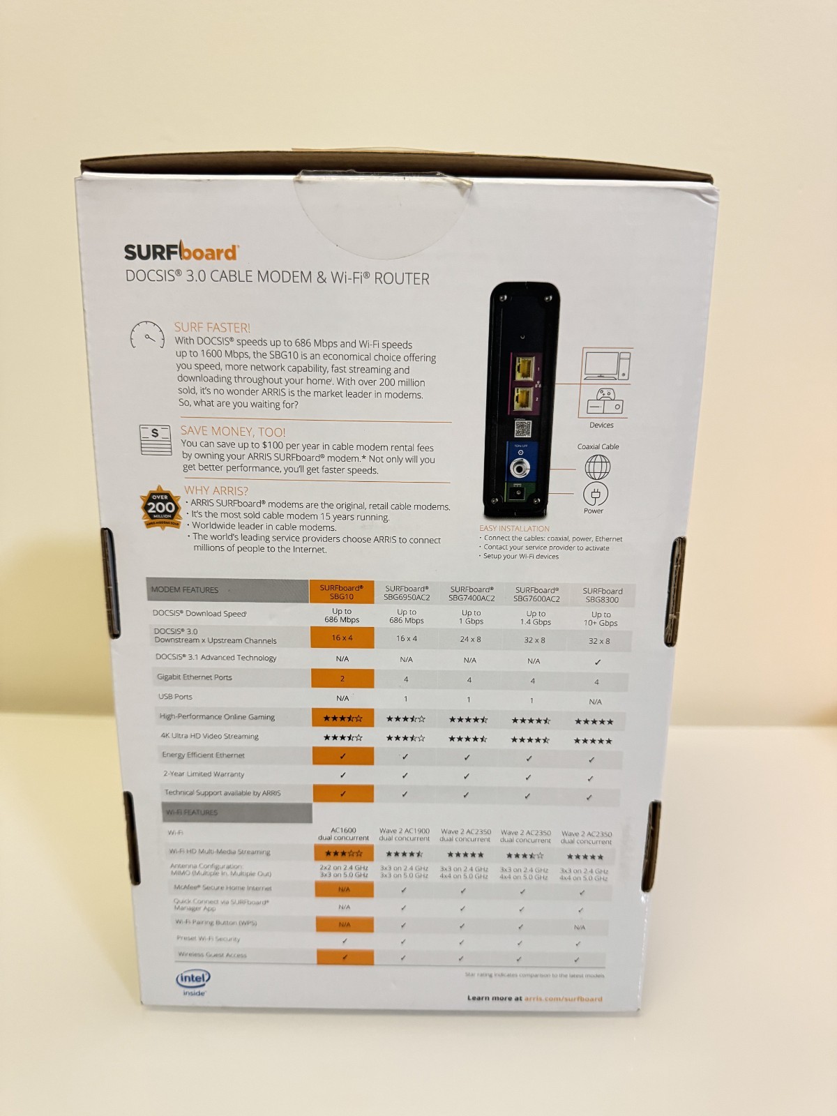ARRIS SURFboard SBG10 DOCSIS 3.0 Cable Modem & AC1600 Wi-Fi Router – USED