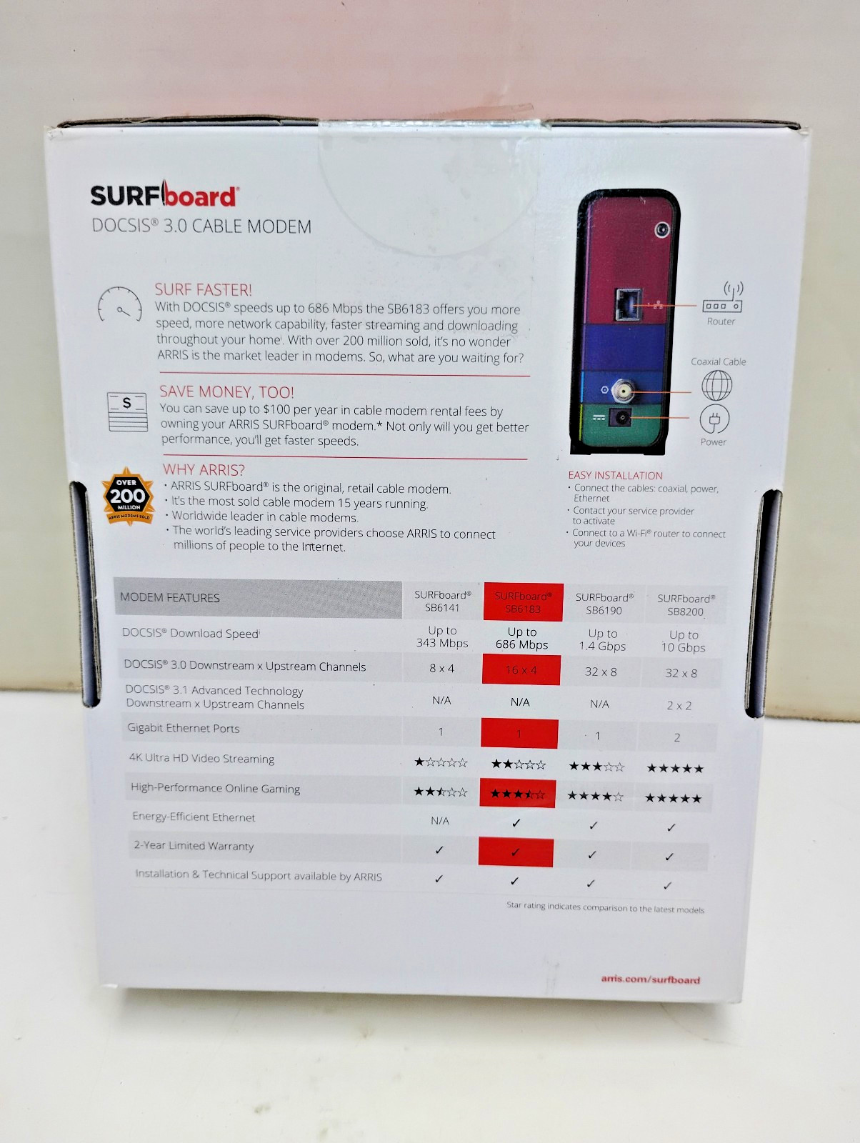 ARRIS SURFboard SB6183 DOCSIS 3.0 Cable Modem -Xfinity Spectrum BLACK New Sealed