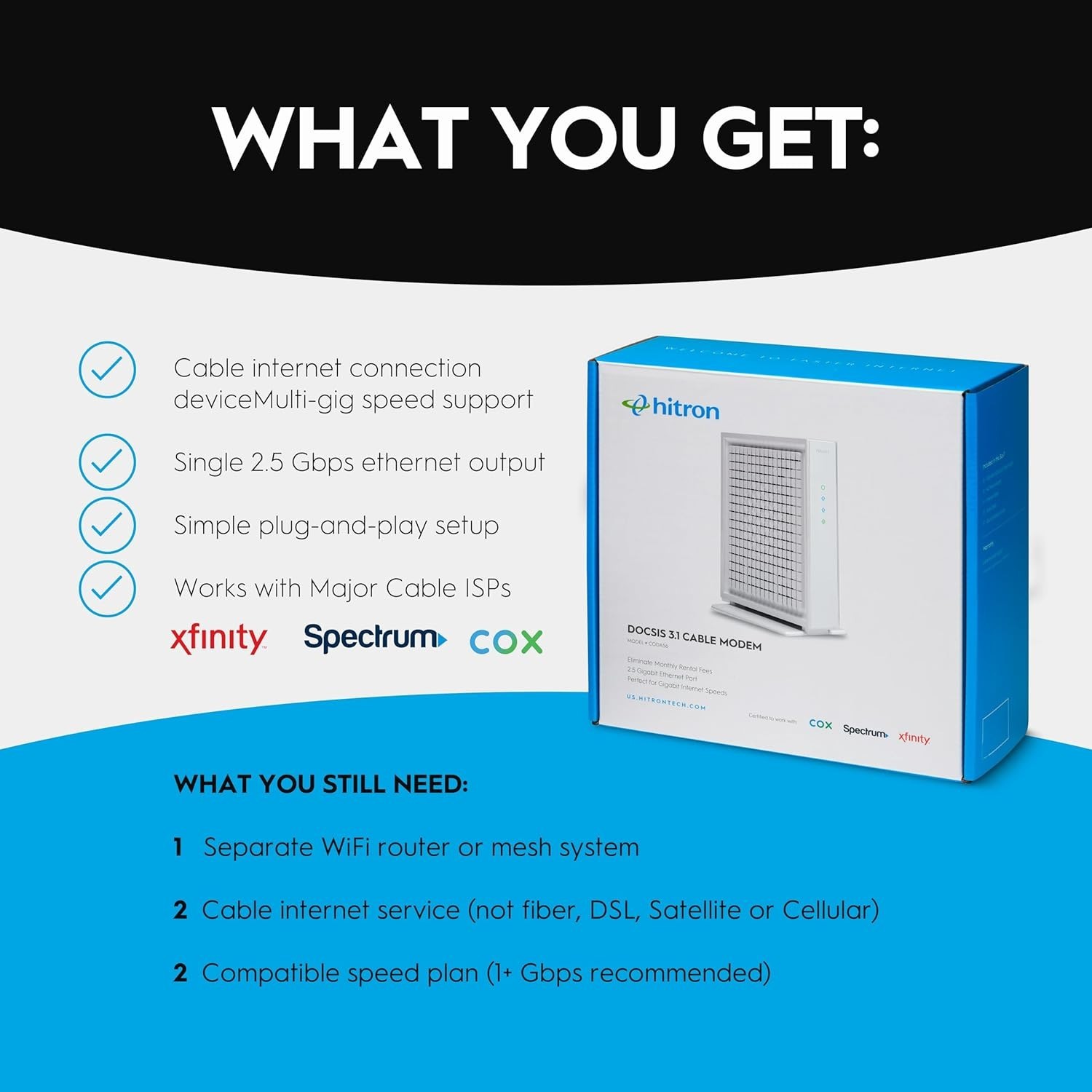 CODA56 Multi-Gigabit DOCSIS 3.1 Modem | 2.5 Gbps Max Internet Speeds | Certif…