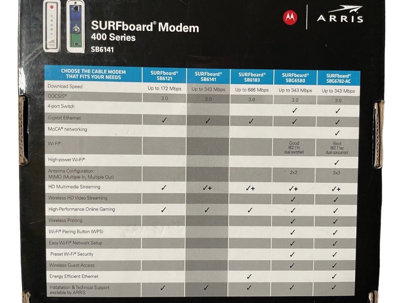 Motorola Arris SURFboard Modem 400 Series Model SB6141 343mbps DOCSIS 3.0