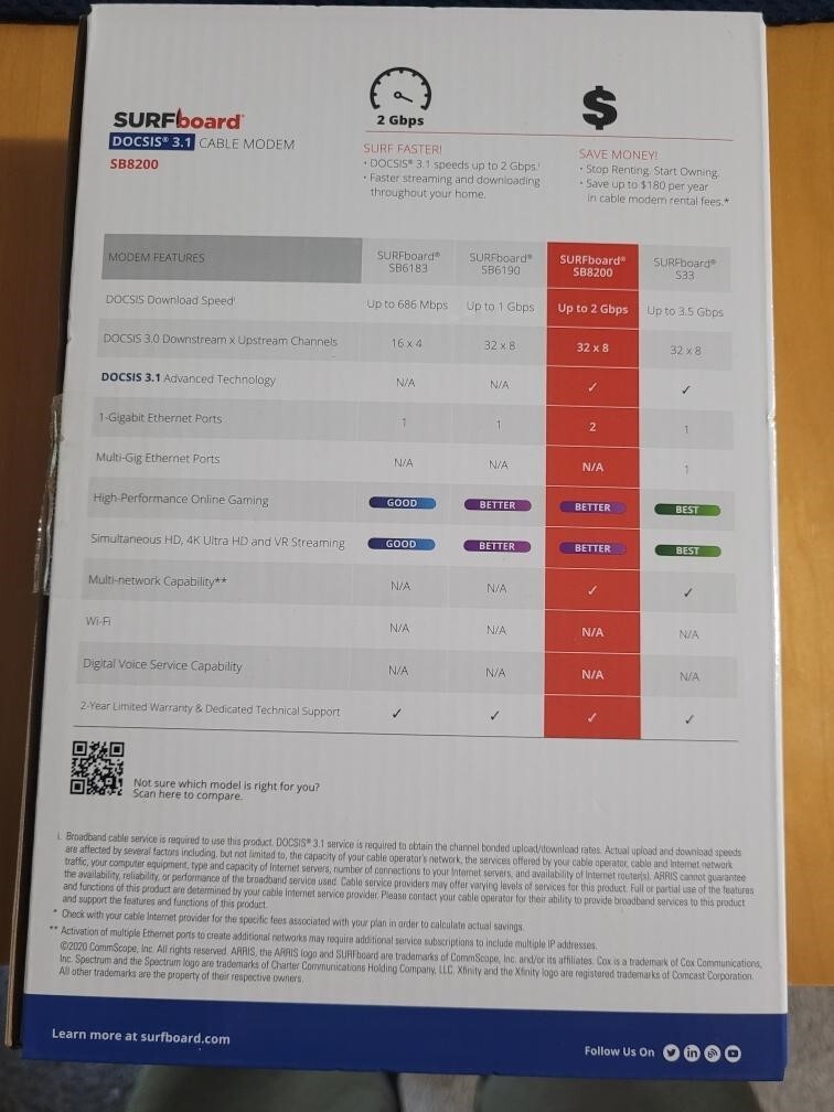Arris Cable Modem