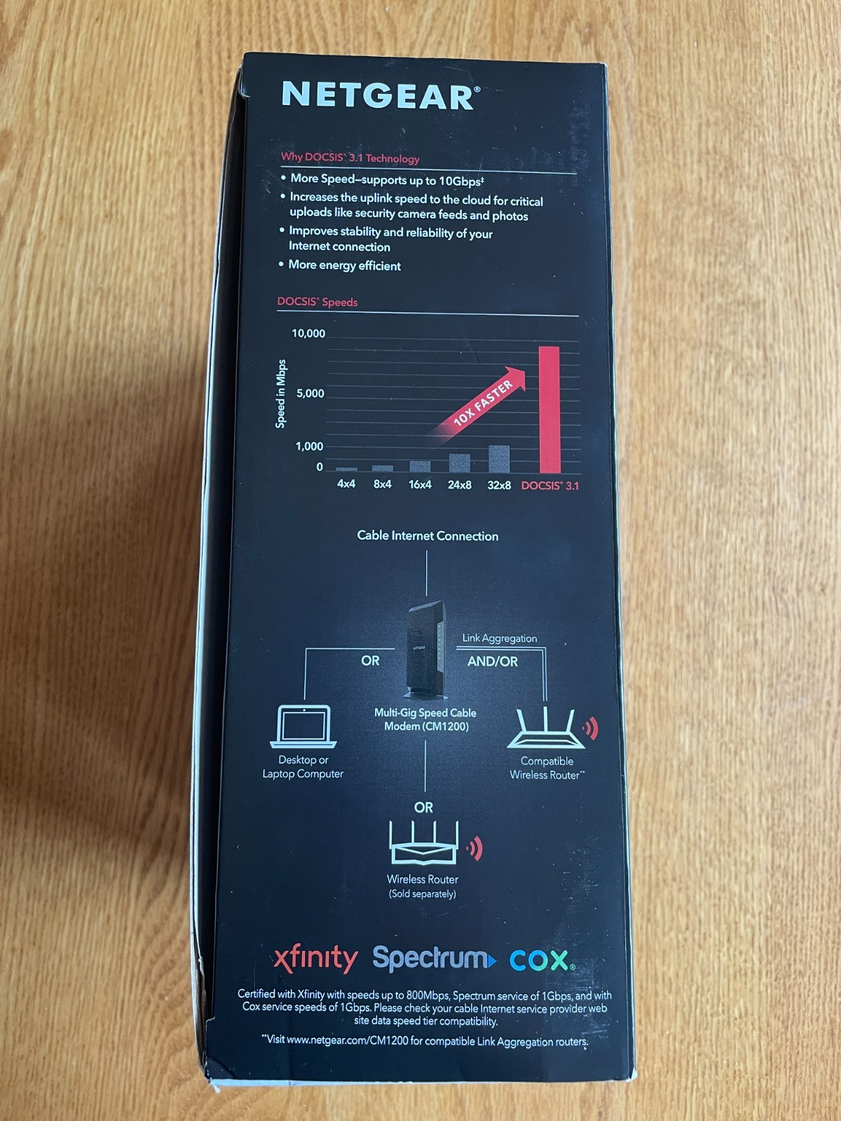 NETGEAR Nighthawk CM1200-100NAS DOCSIS 3.1 Multi-Gig Speed Cable Modem