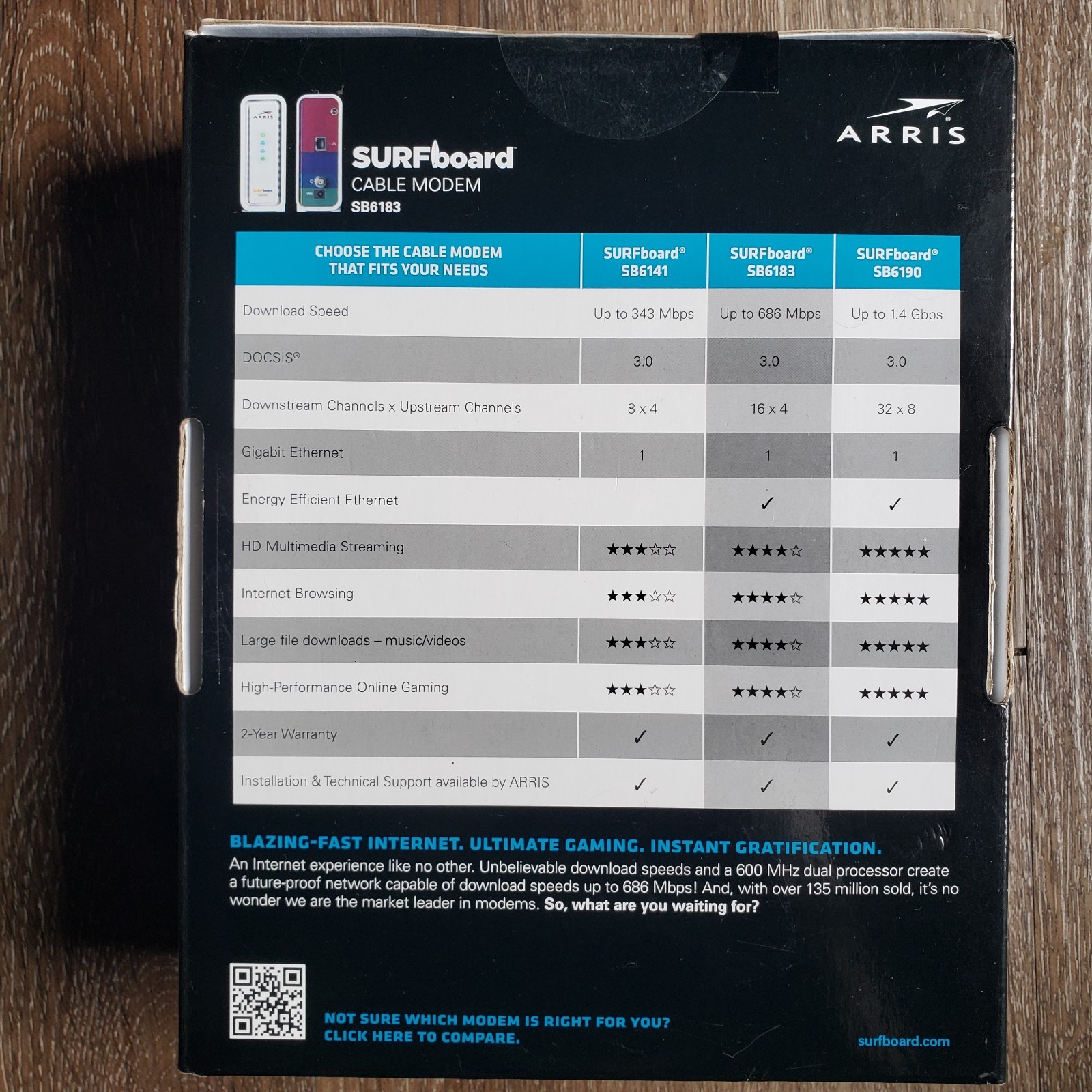 ARRIS SurfBoard SB6183 686 Mbps Cable Modem – White – Brand New