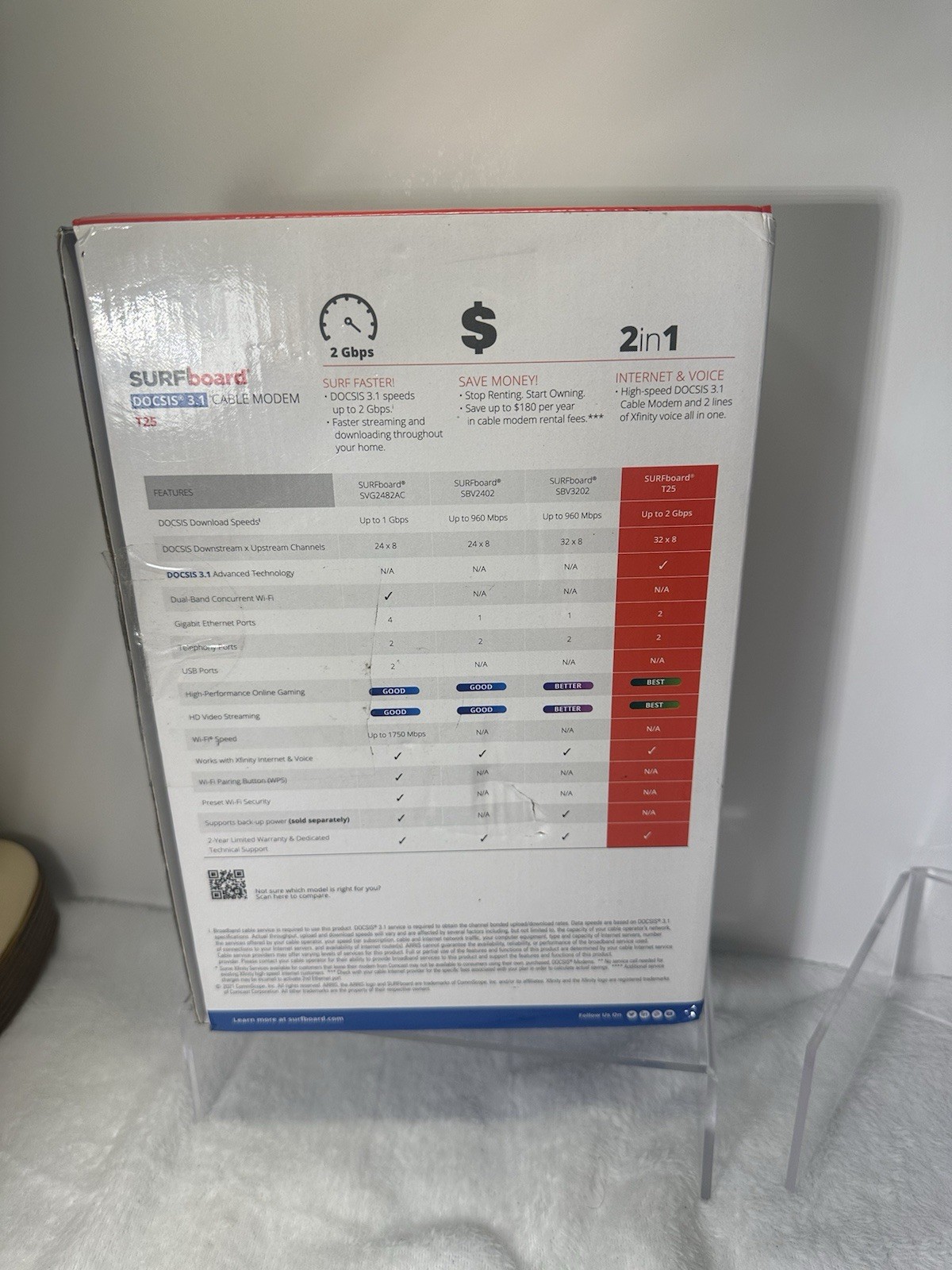 ARRIS Surfboard DOCSIS 3.1 Cable Modem – T25 OPEN BOX