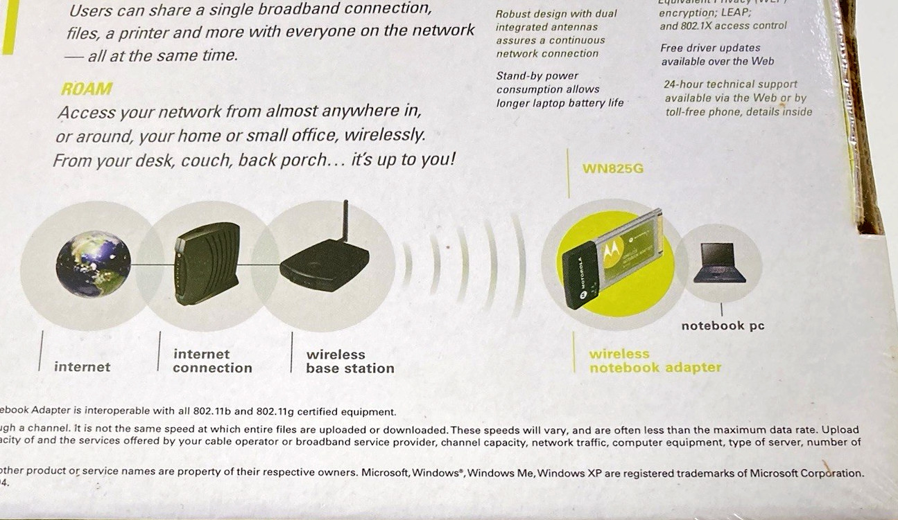 Motorola 802.11G Wireless Notebook Adapter, WN825G New, Sealed, Free Shipping