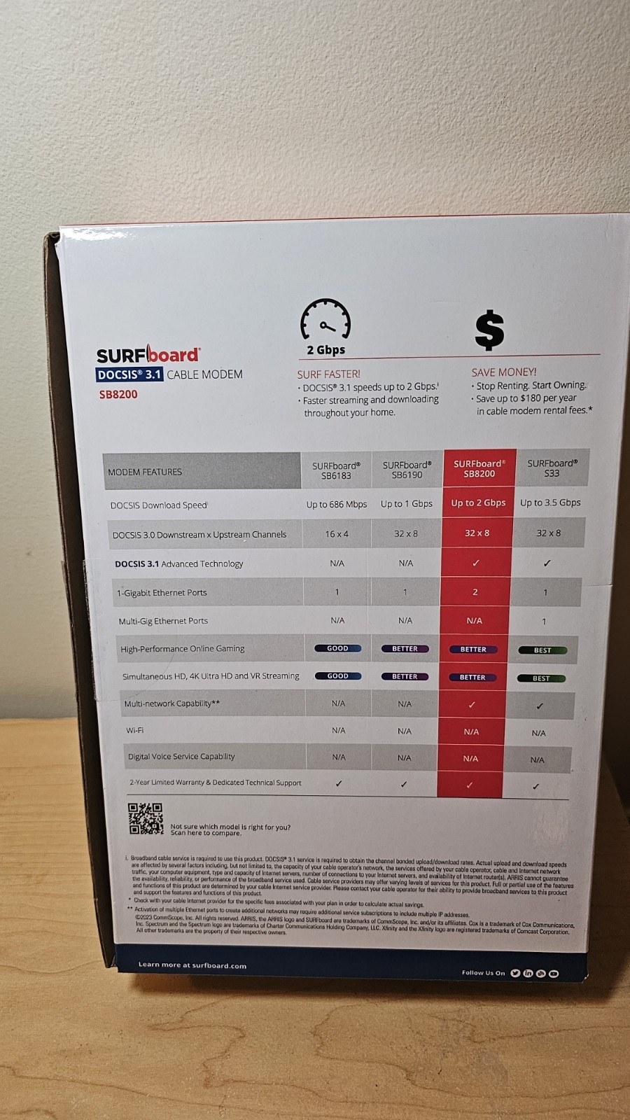 ARRIS – SURFboard SB8200 32 x 8 DOCSIS 3.1 Gig-Speed Cable Modem – White