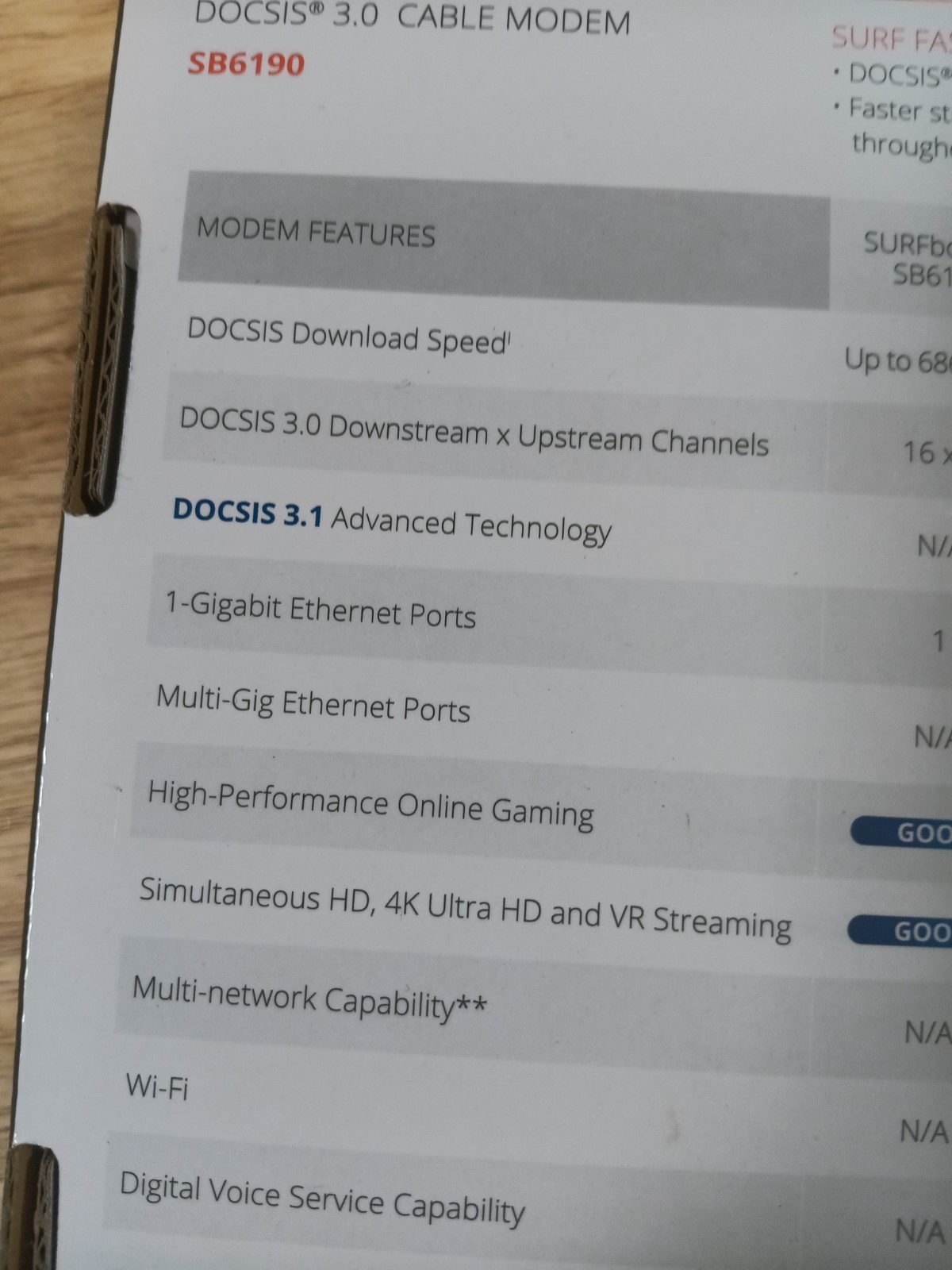 Cable Modem ARRIS SURFboard SB6190 DOCSIS 3.0 Black New Open box
