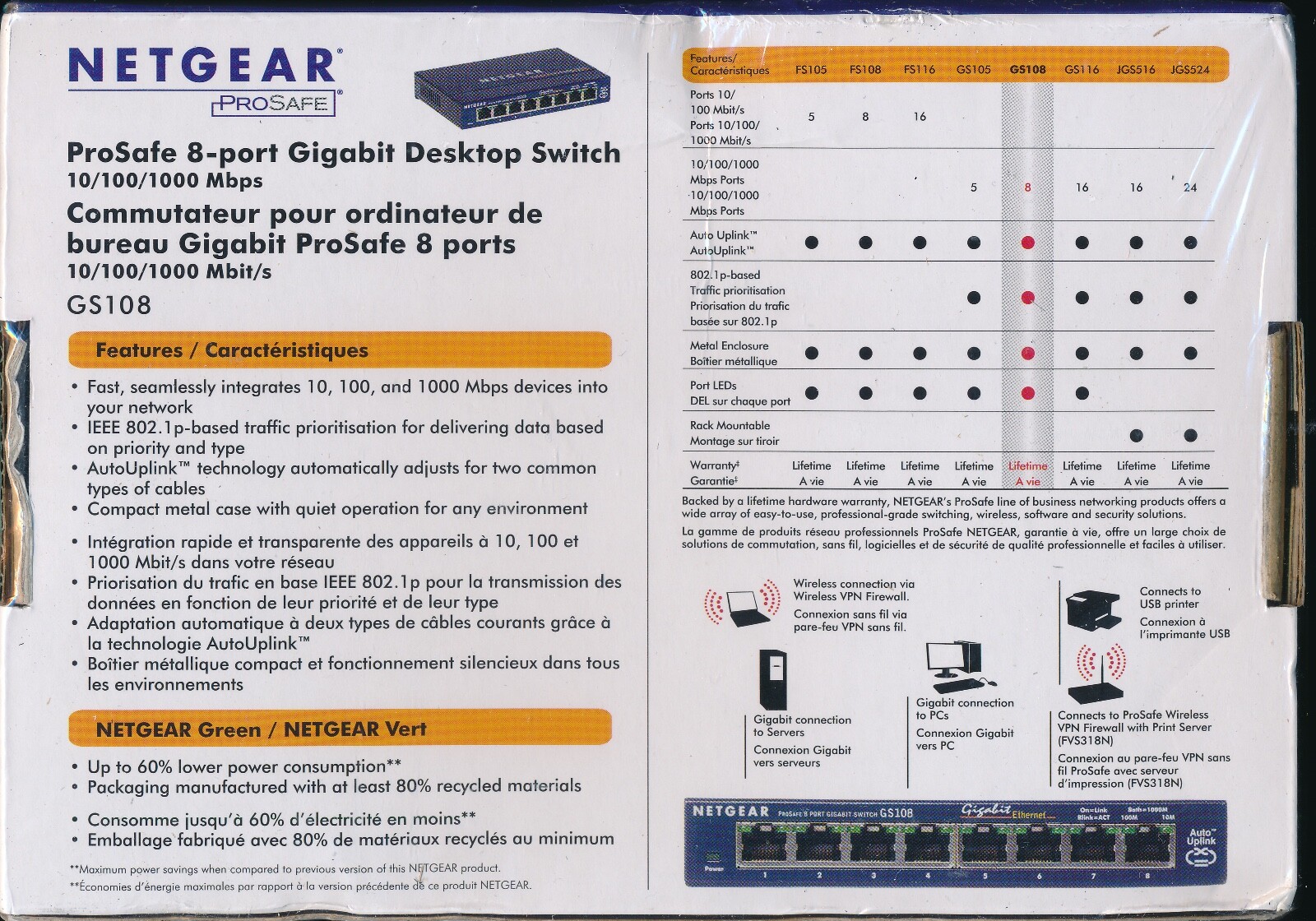 NETGEAR PROSAFE 8-PORT GIGABIT DESKTOP SWITCH NEW IN BOX