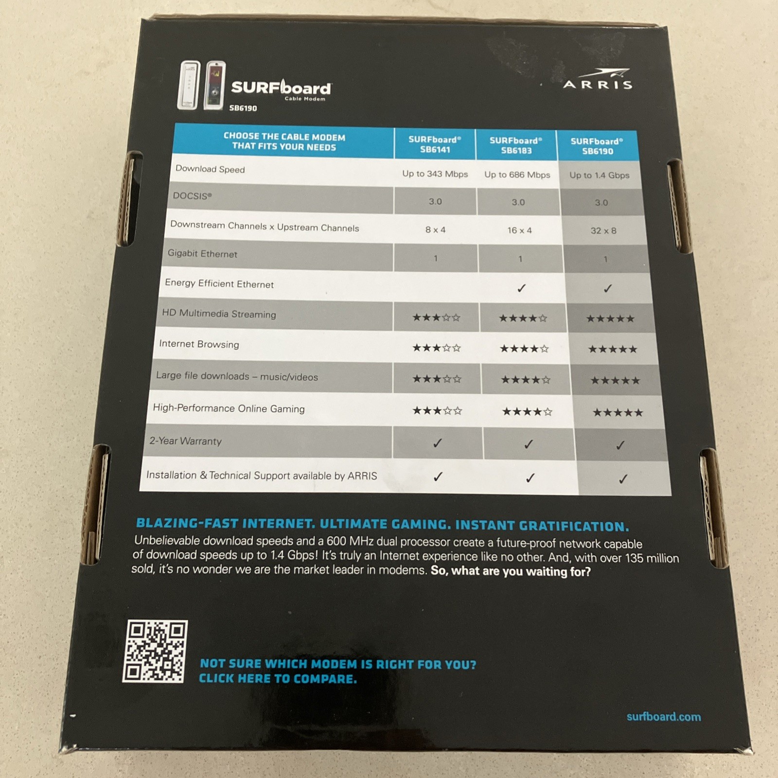 ARRIS SURFboard DOCSIS 3.0 Cable Modem – SB6190