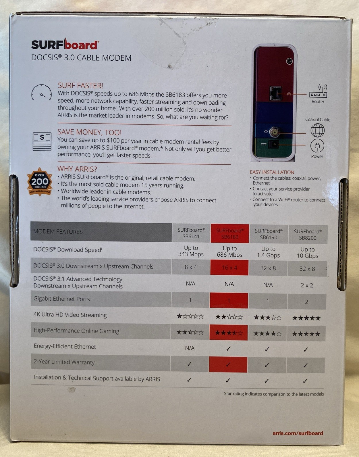 ARRIS Motorola SB6183 SURFboard DOCSIS 3.0 White Cable Modem BRAND NEW IN BOX
