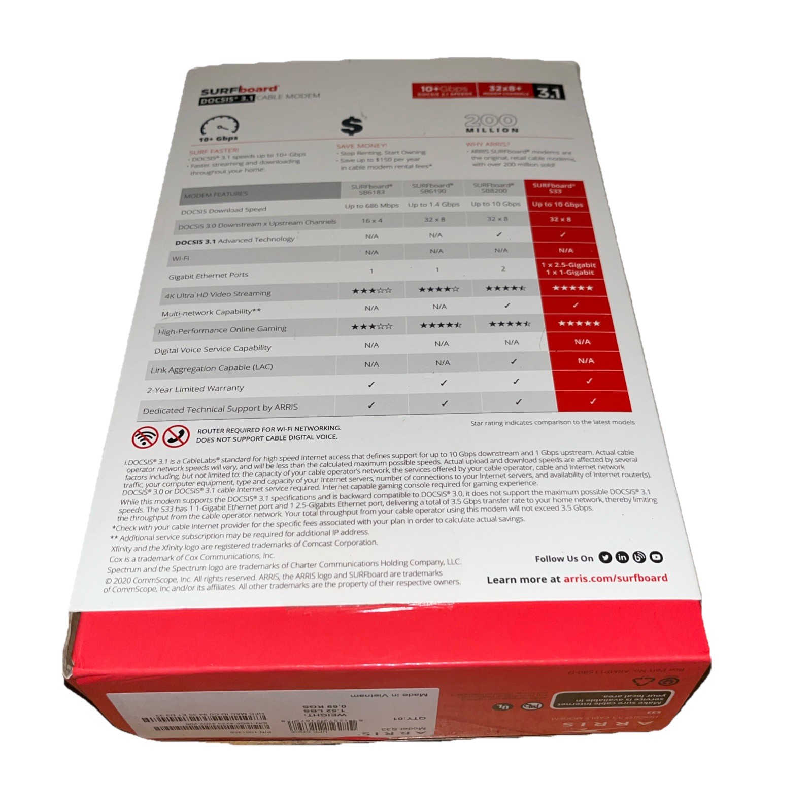 Arris S33 Surfboard DOCSIS 3.1 3.5 Gbps Cable Modem