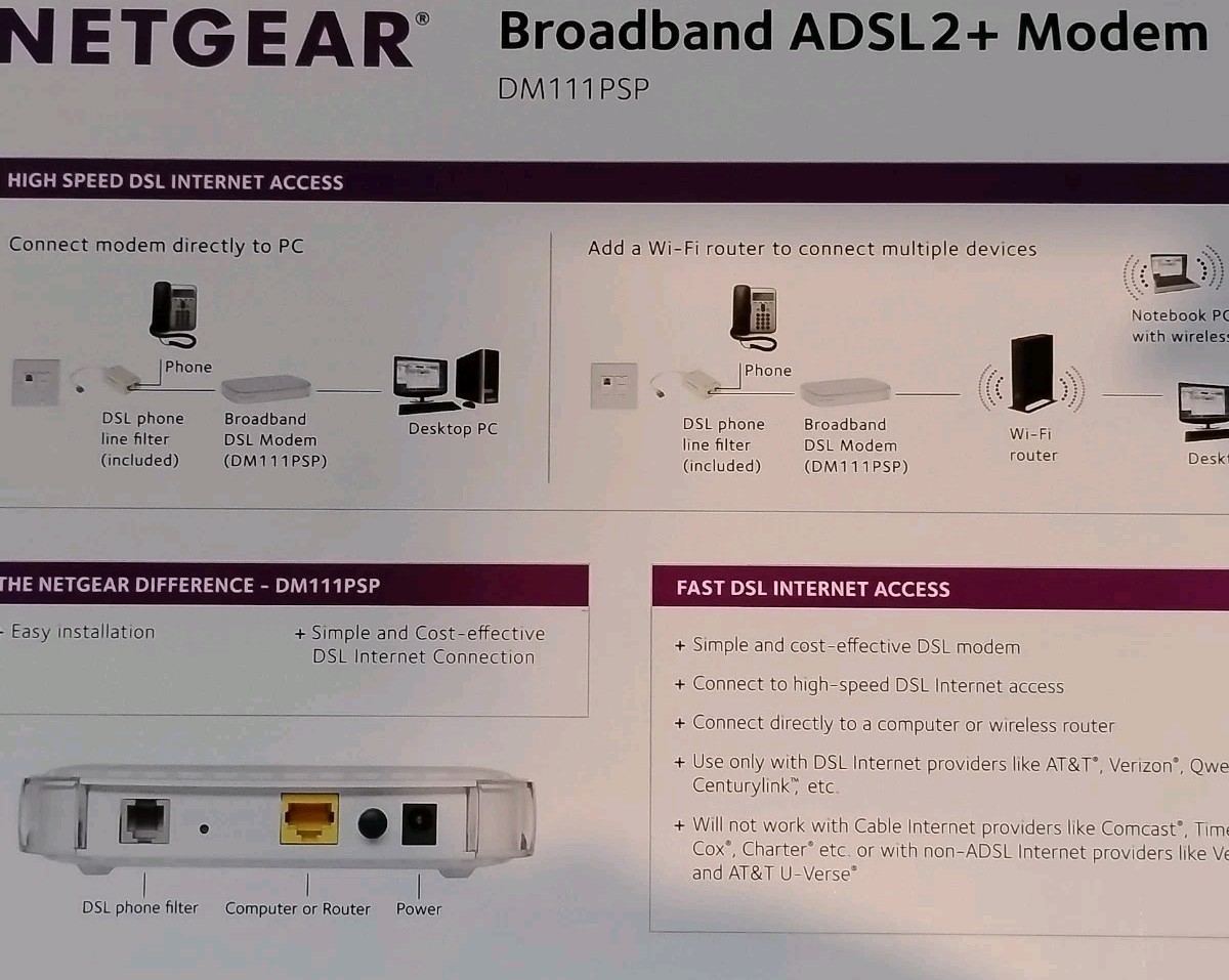 NETGEAR Broadband ADSL2+ Modem DM111PSP DSL Modem Tested