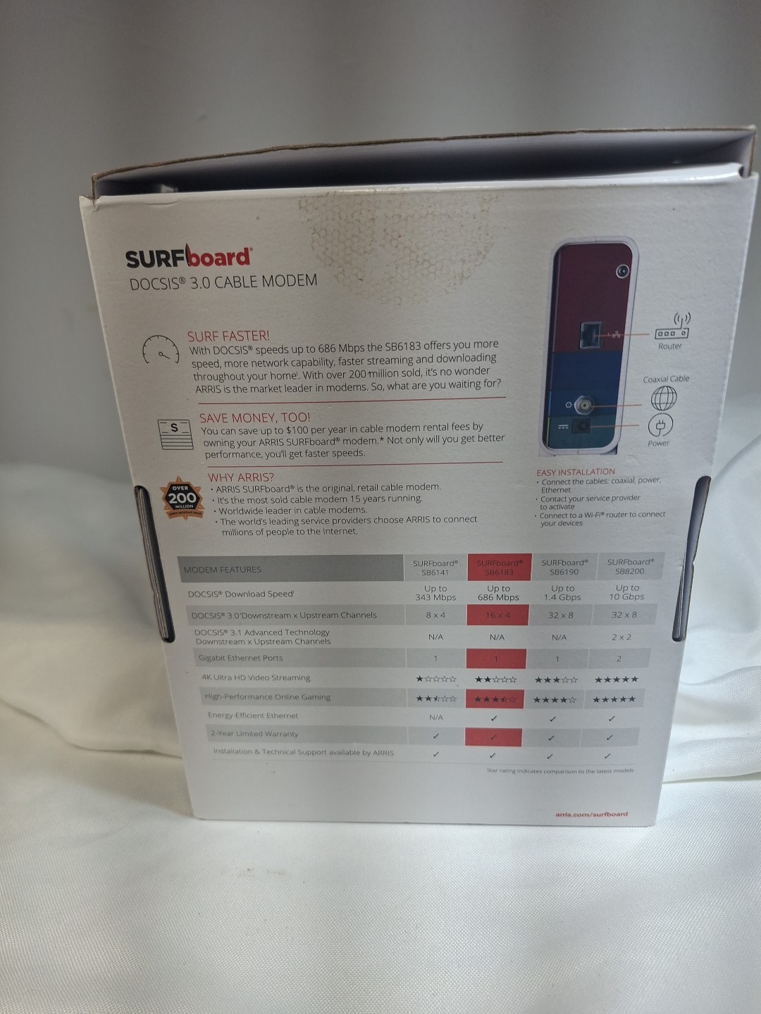 ARRIS SB6183 686 Mbps Cable Modem, White – 686 Mbps Open Box☘️