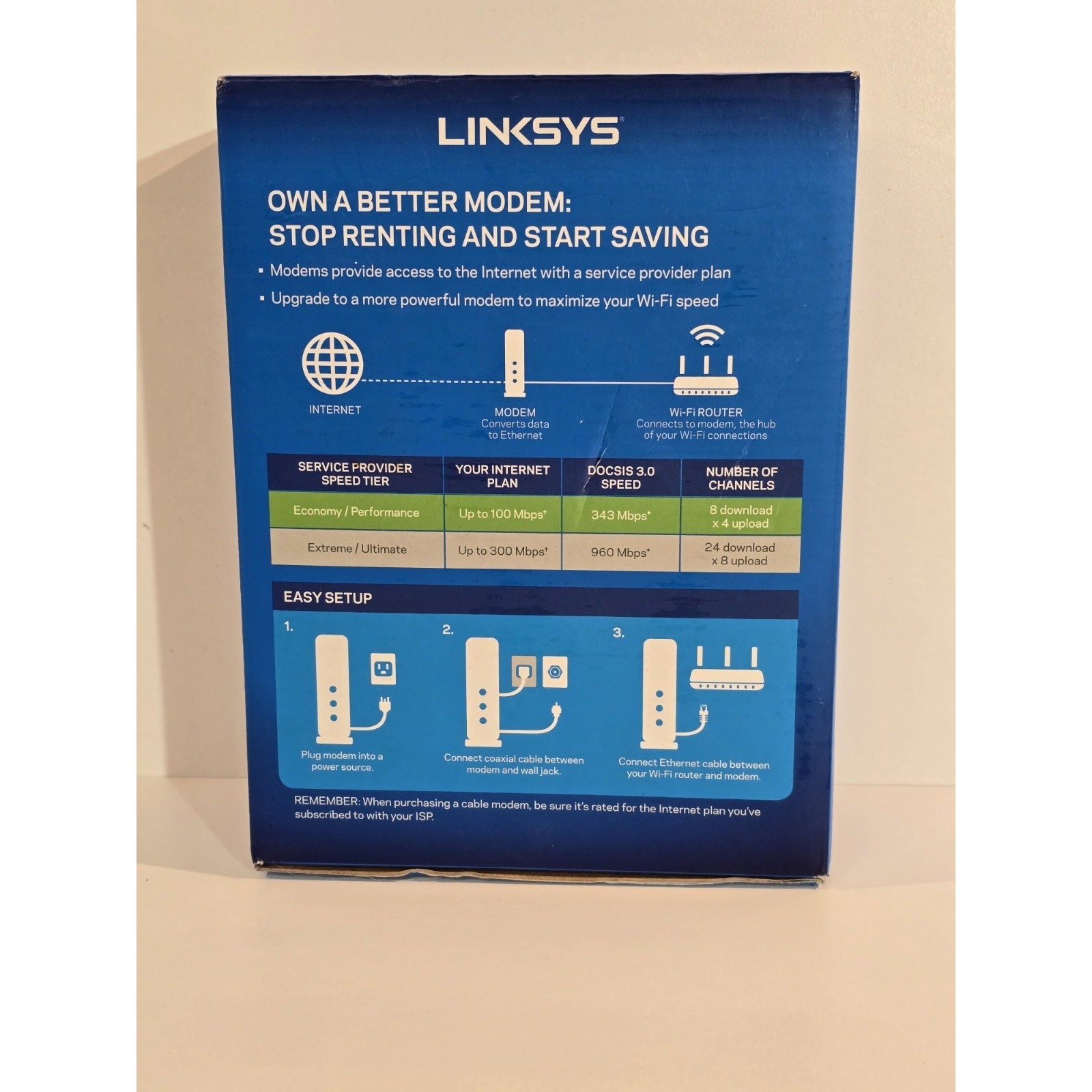 Linksys DOCSIS 3.0 CM3008 Cable Modem