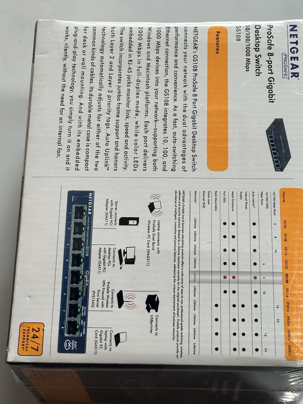 Netgear Prosafe 8 Port Gigabit Switch GS108 10/100/1000 Mbps New A8