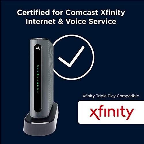 Motorola MT7711 24X8 Cable Modem AC1900 Wi-Fi – Router Xfinity – FREE SHIPPING