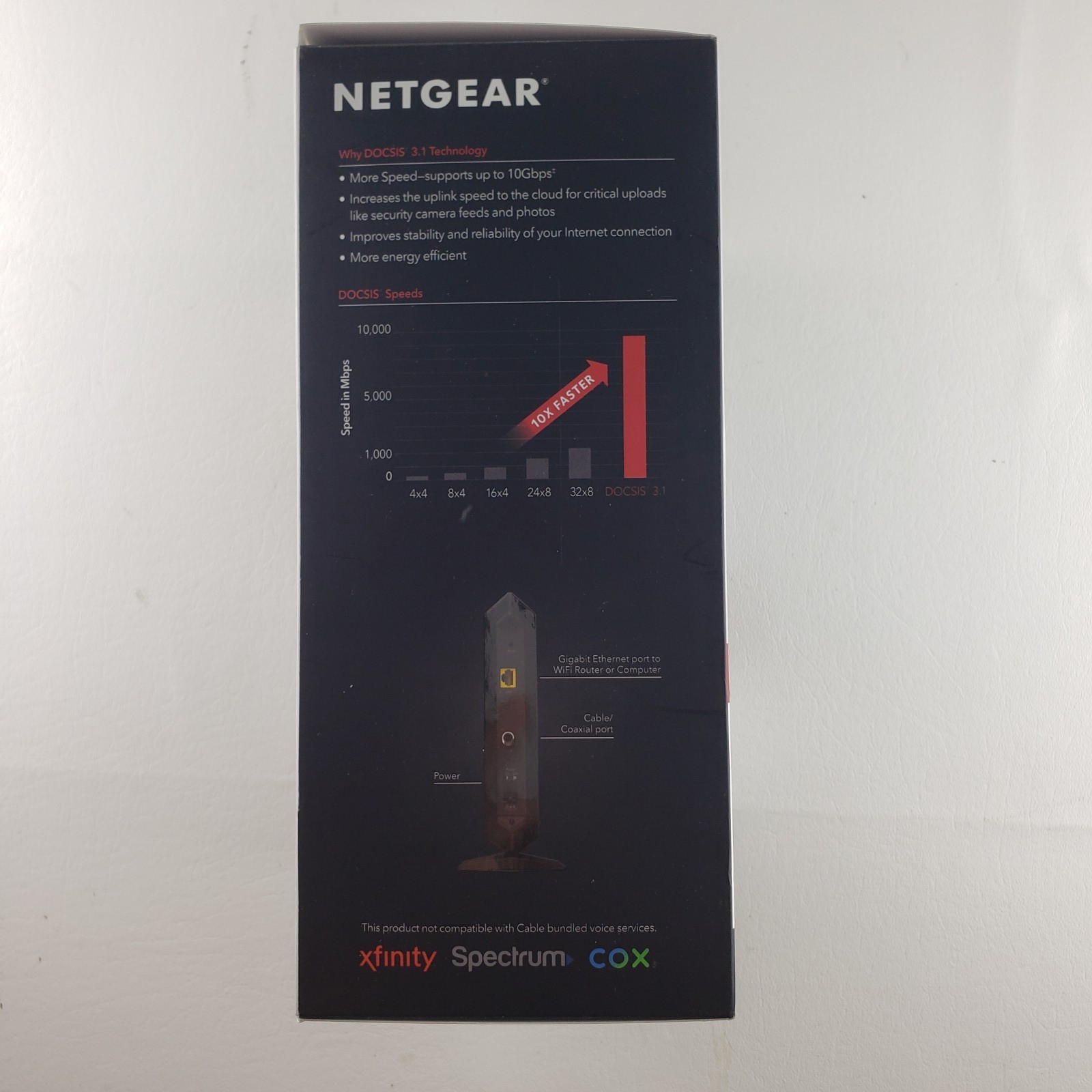 NETGEAR Cable Modem CM1000 Ultra-High Speed DOCSIS 3.1