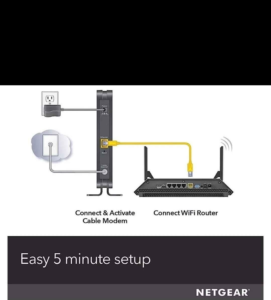 NETGEAR CM500 Black Cable Modem