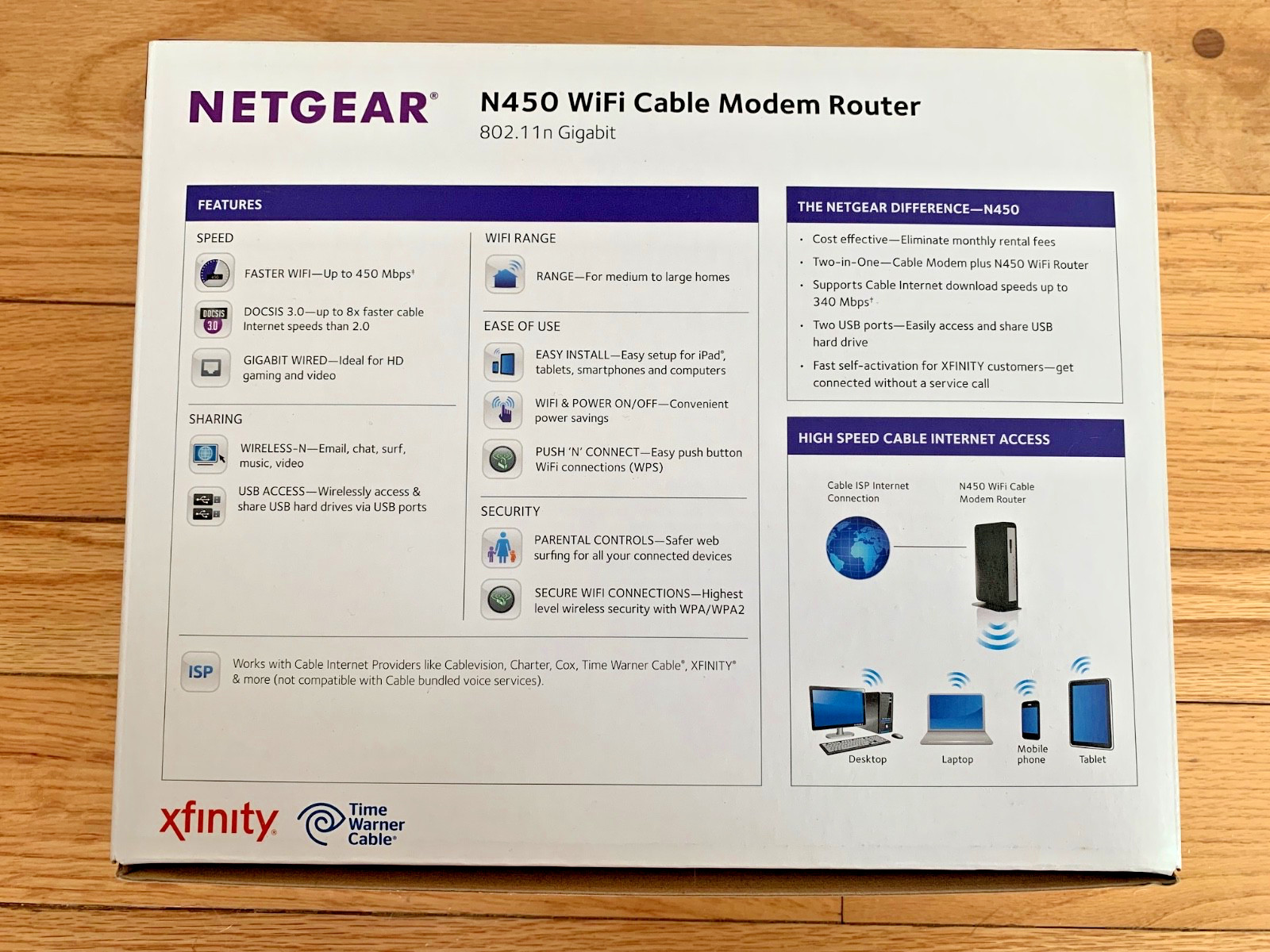 Netgear N450 Wi-Fi Cable Modem Router – to 340 mbps, 802.11 n – Complete, Manual