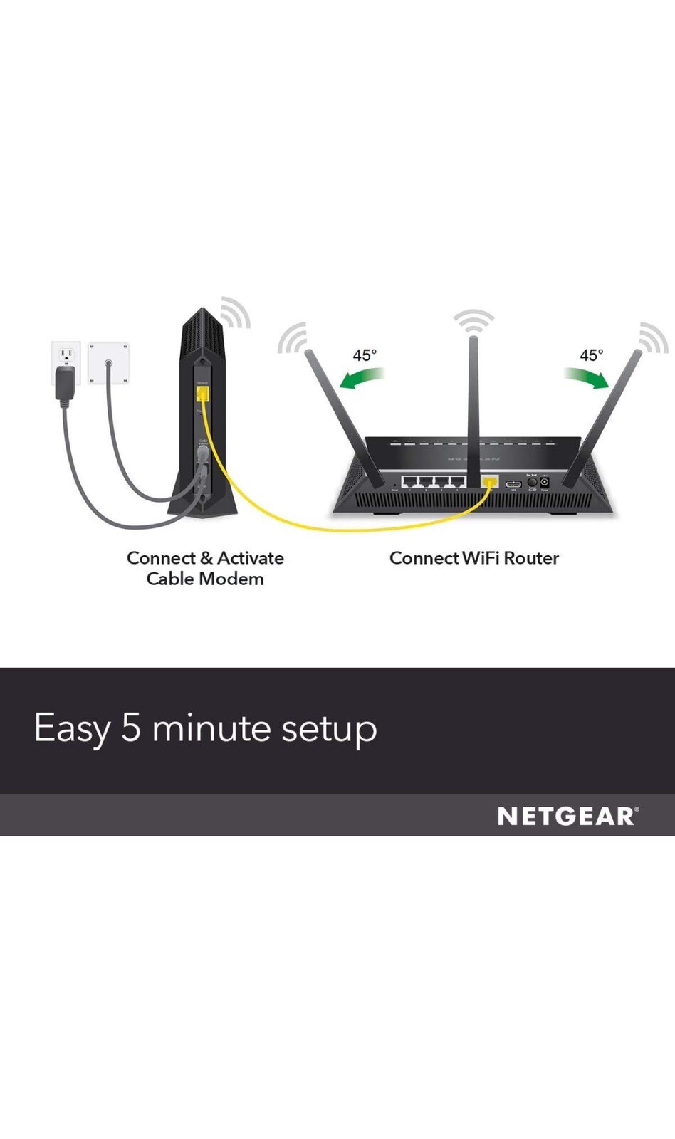 NETGEAR CM700-100NAS High Speed Cable Modem 1.4Gbps DOCSIS 3.0