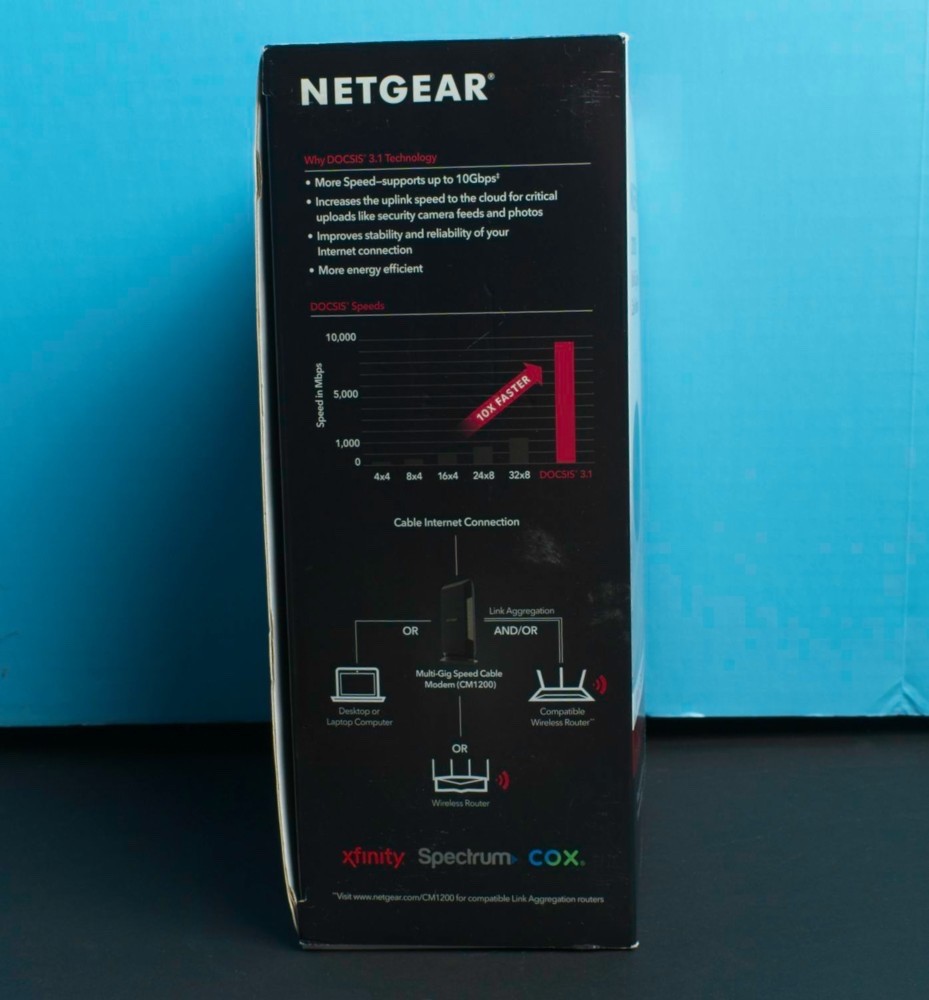 NETGEAR Nighthawk CM1200-100NAS DOCSIS 3.1 – Used Only 3 Months – Excellent Cond