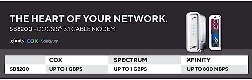ARRIS SB8200-RB Cable Modem DOCSIS 3.1 32×8 Gigabit 1.4Gbps Fast Approved Speed