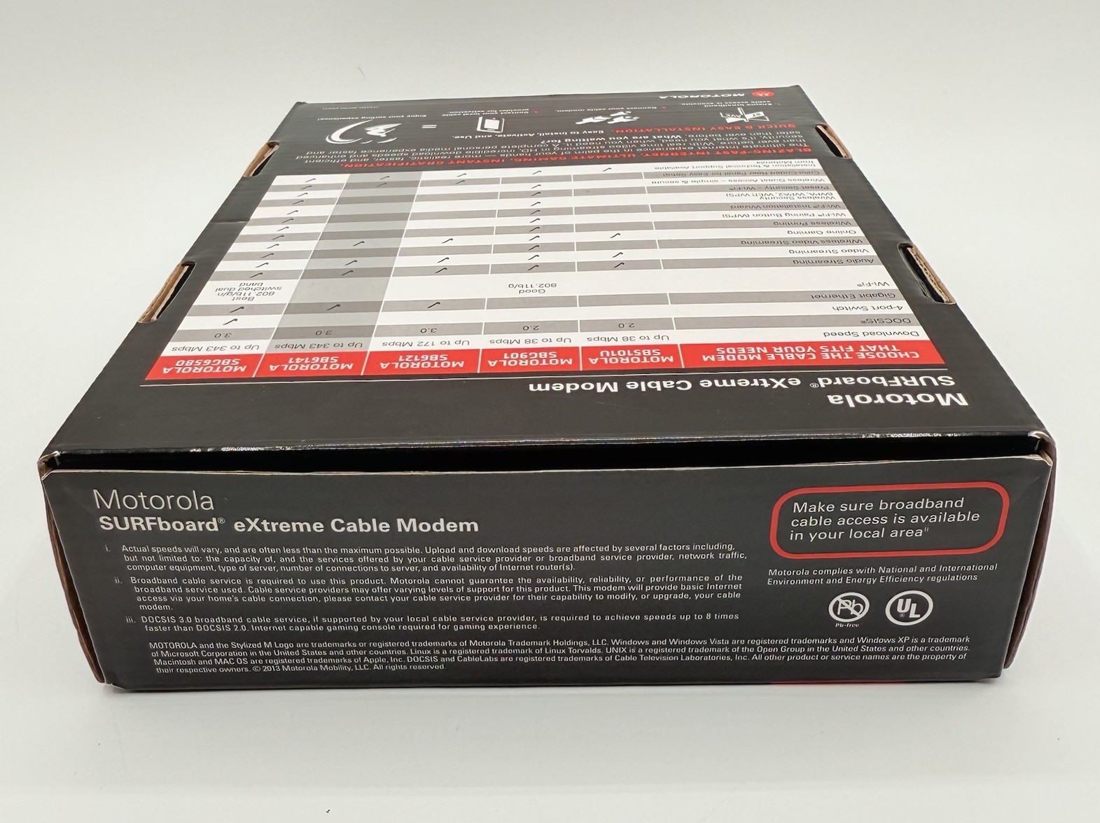 Cable Modem Motorola SURFboard Extreme SB6141 Docsis 3.0 Tested
