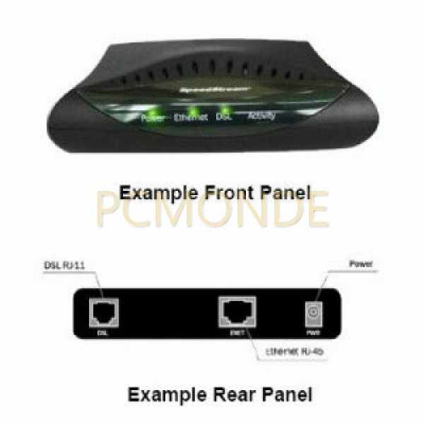 Efficient Networks SpeedStream 5100 DSL Modem – Grade A (12A-5100-701)