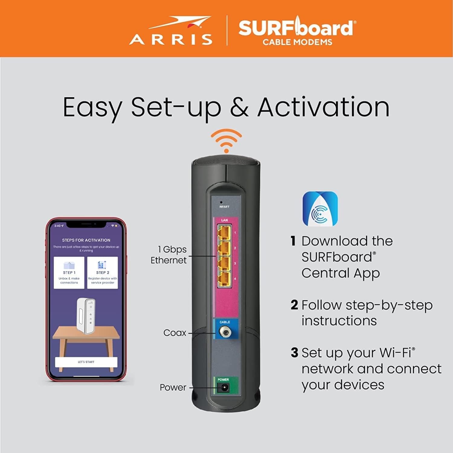 ARRIS Surfboard G34-RB AX3000 DOCSIS3.1 Cable Modem Router Certified Refurbished