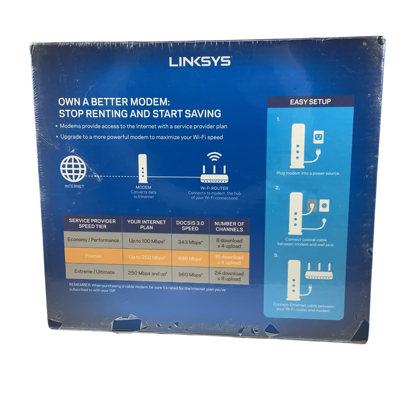 LINKSYS Cable Modem 16×4 Bonded Channels DOCSIS 3.0 Black CM3016 NEW Sealed